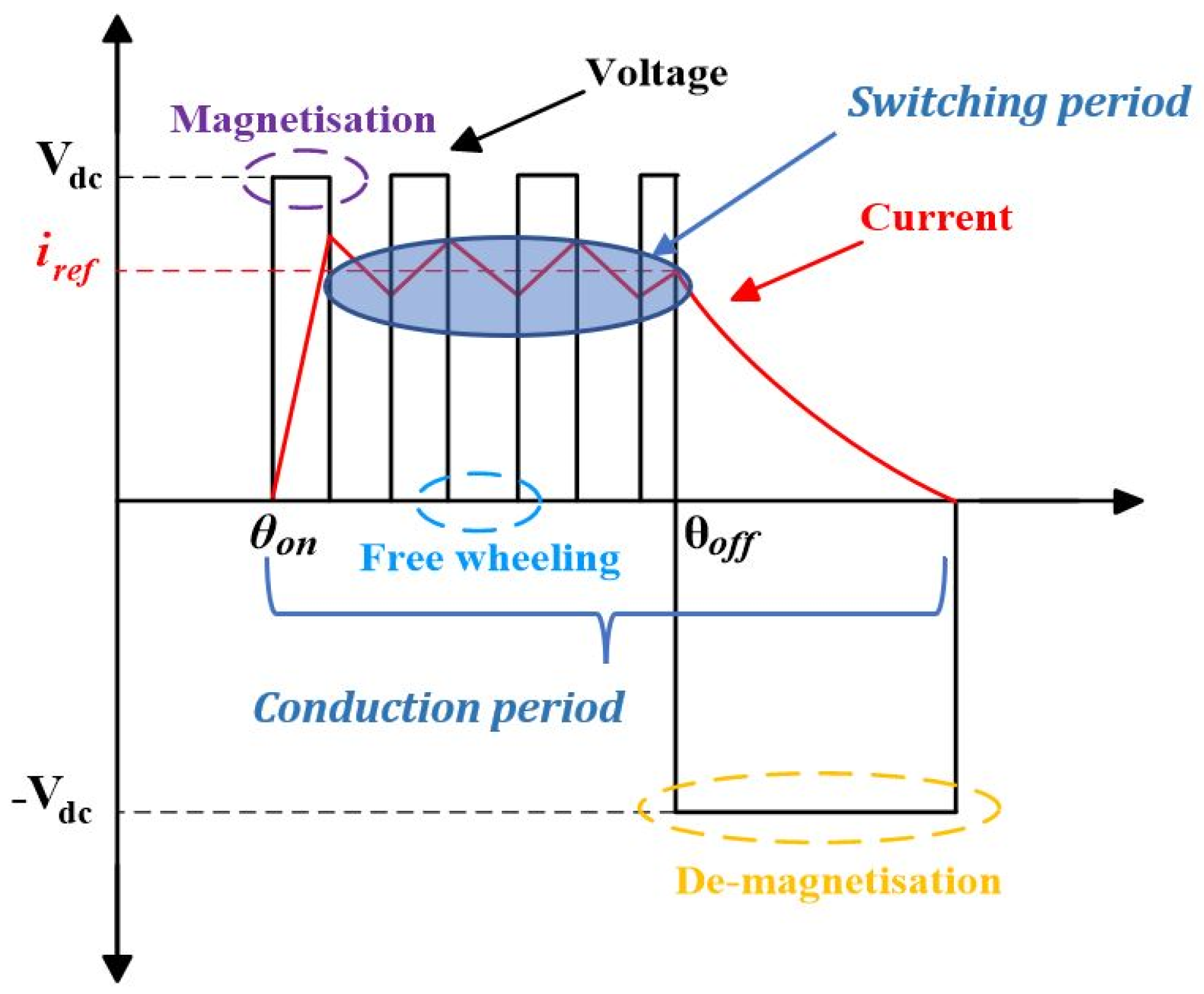 Energies 17 03334 g002