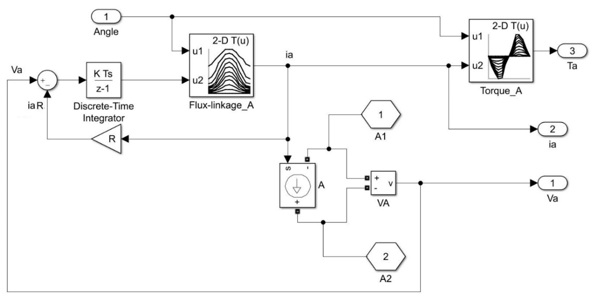 Energies 17 03334 g0a3