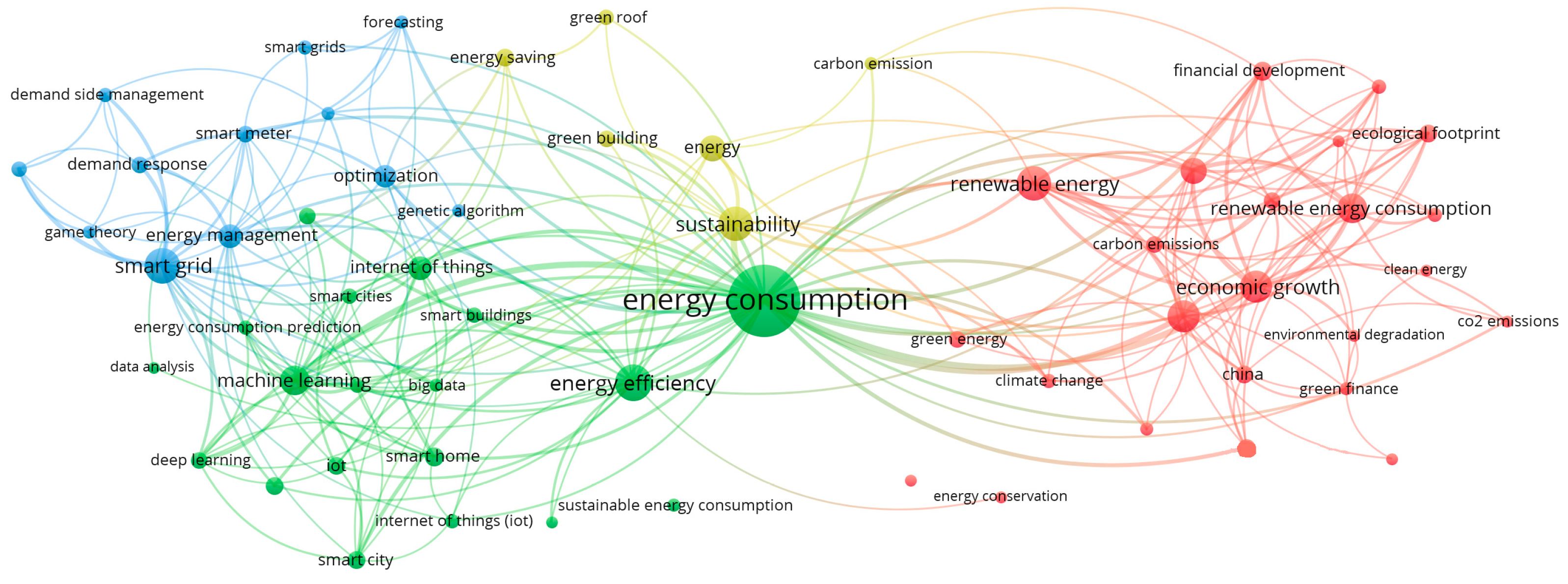 Energies 17 03336 g004