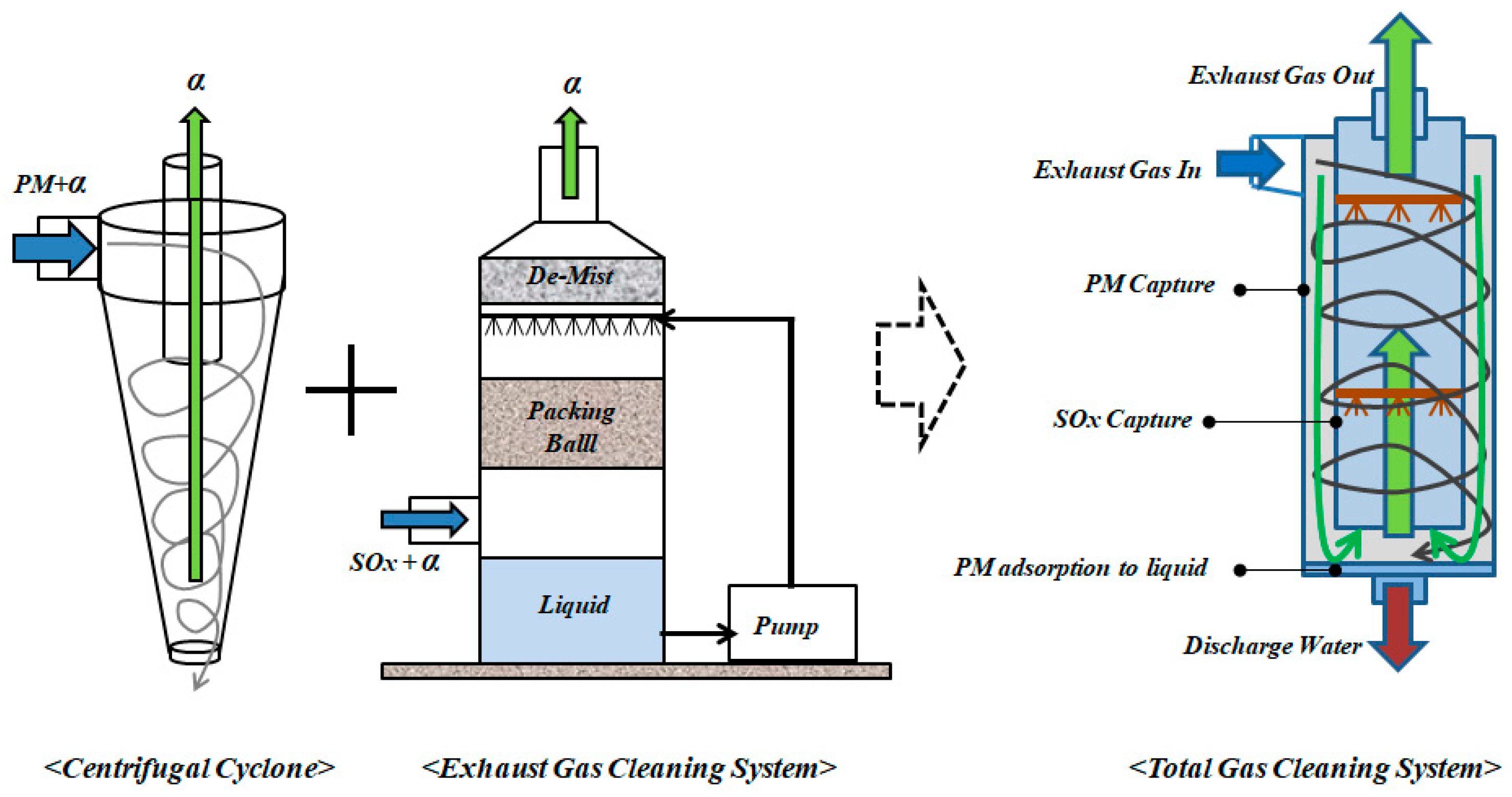 Energies 17 03337 g001