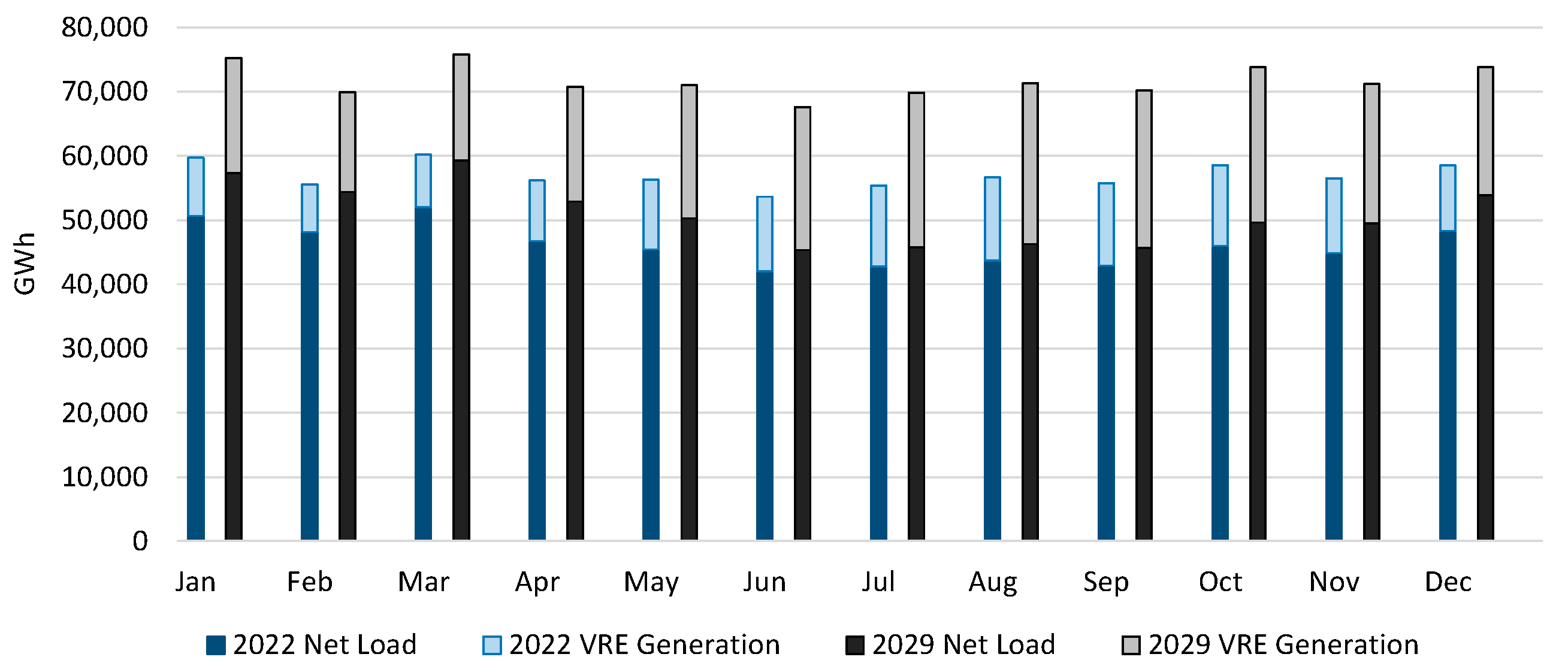Energies 17 03339 g002