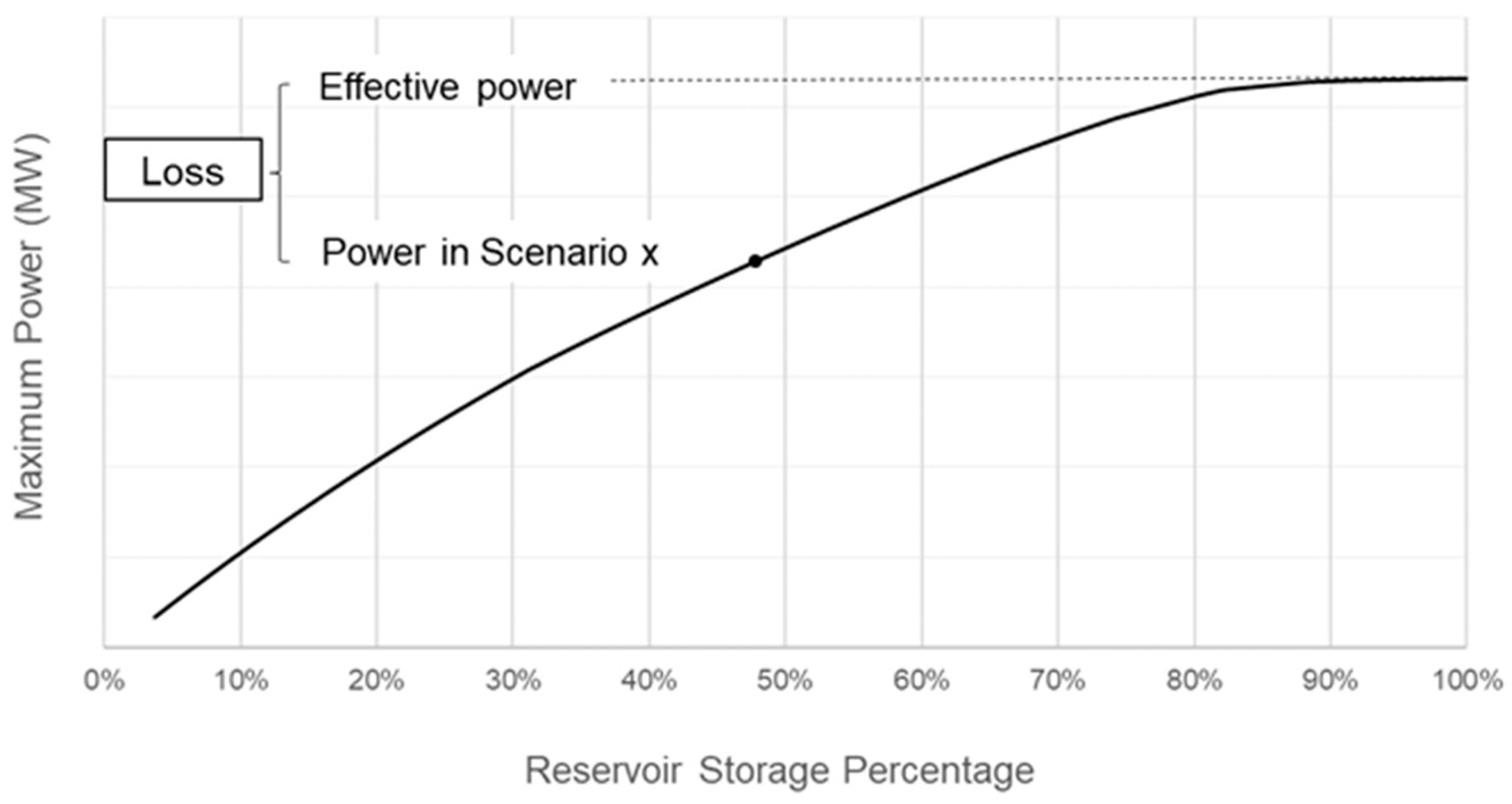 Energies 17 03339 g003