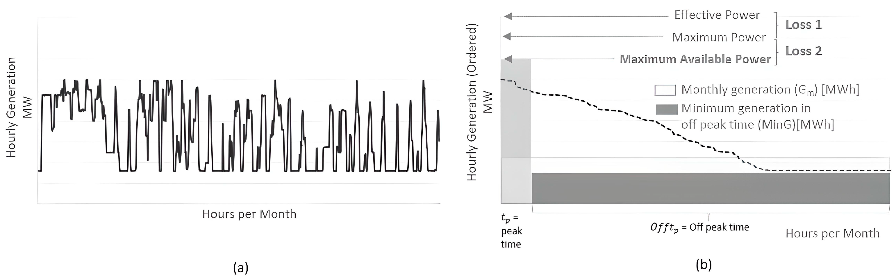 Energies 17 03339 g005
