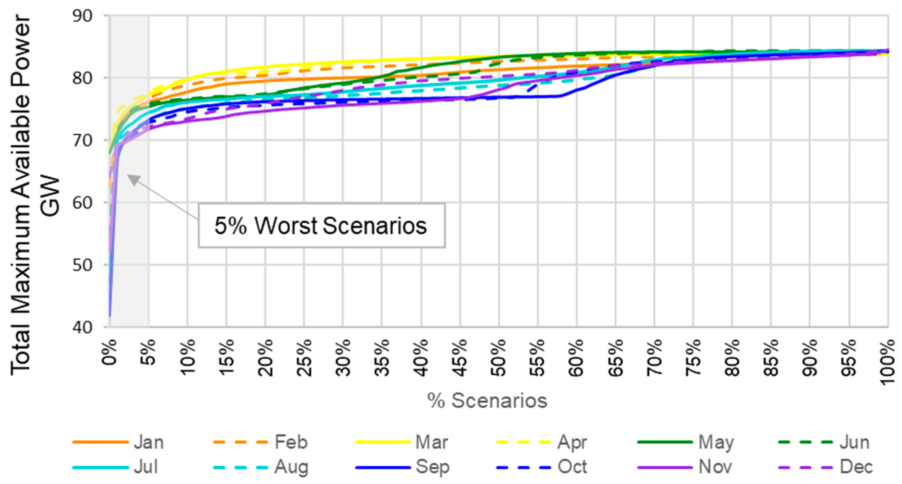 Energies 17 03339 g006