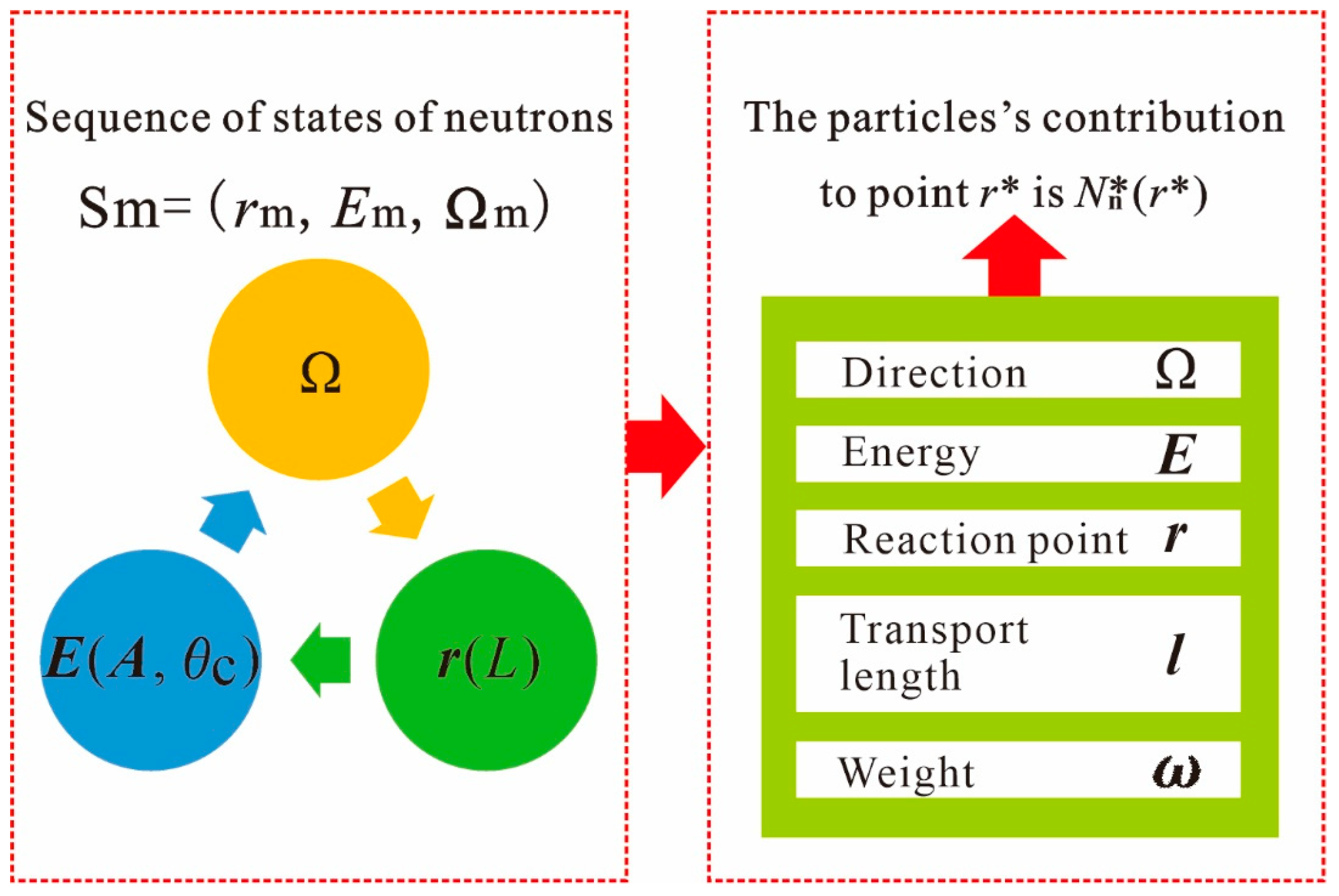 Energies 17 03342 g002