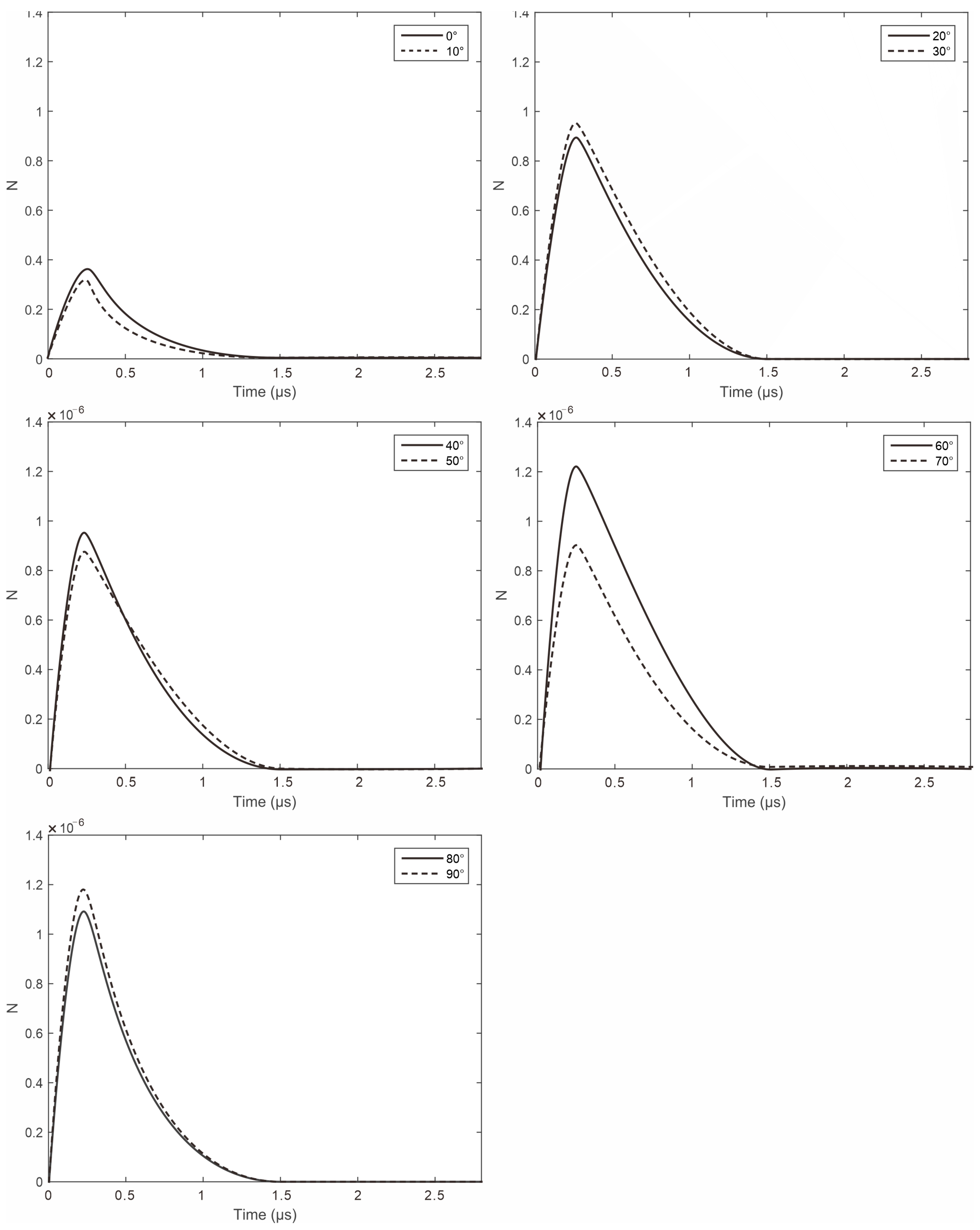 Energies 17 03342 g006