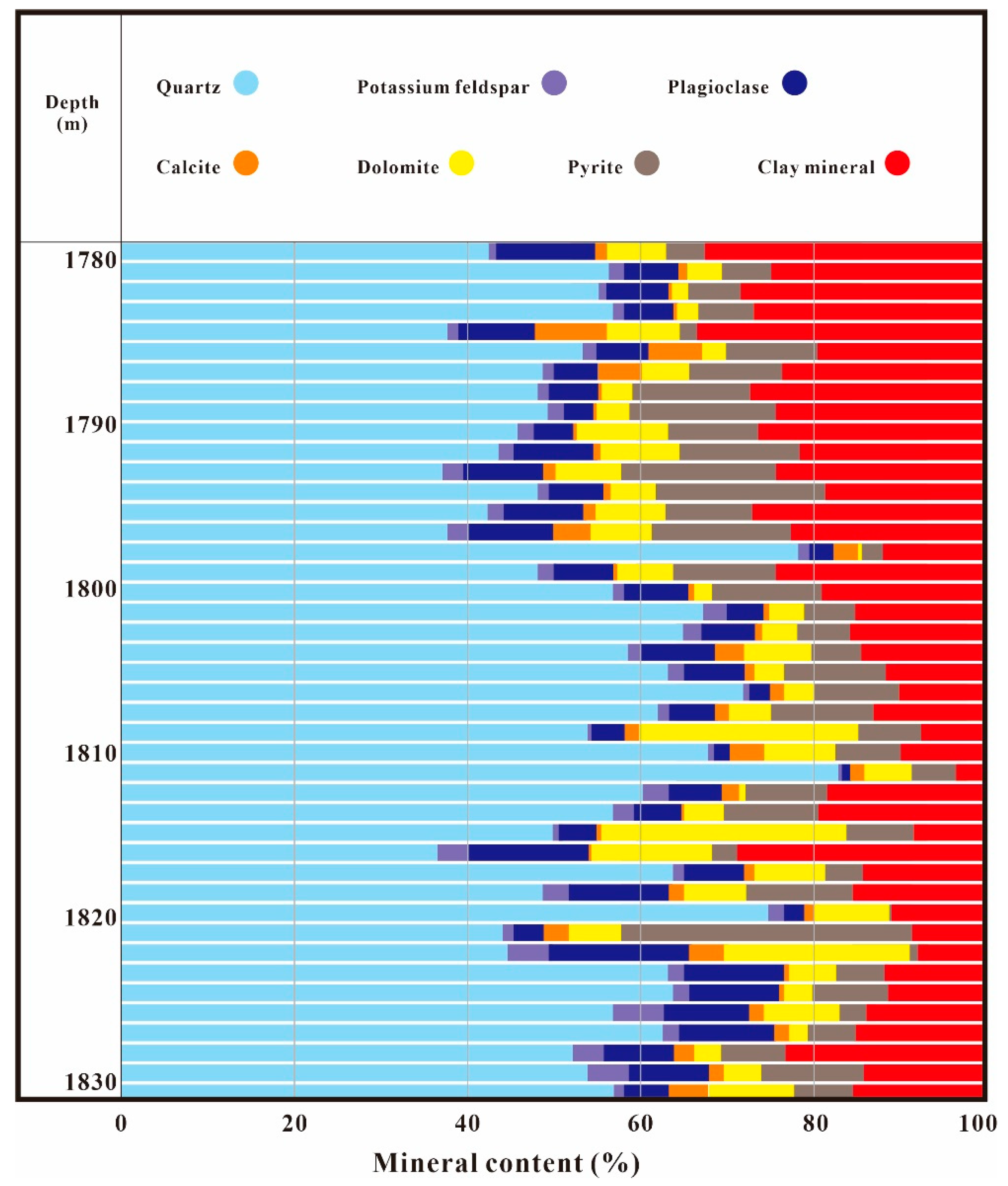 Energies 17 03342 g008