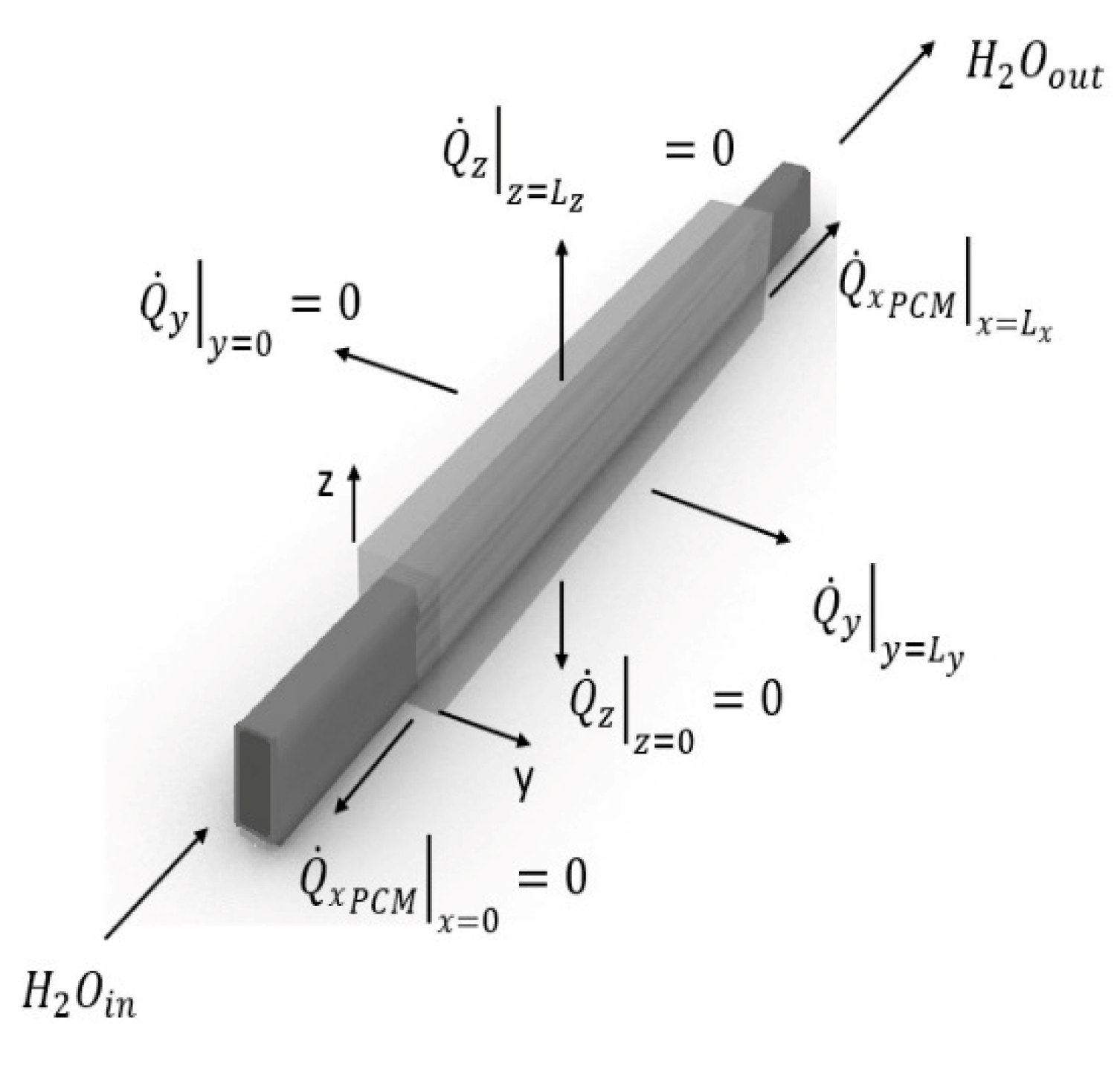 Energies 17 03343 g001