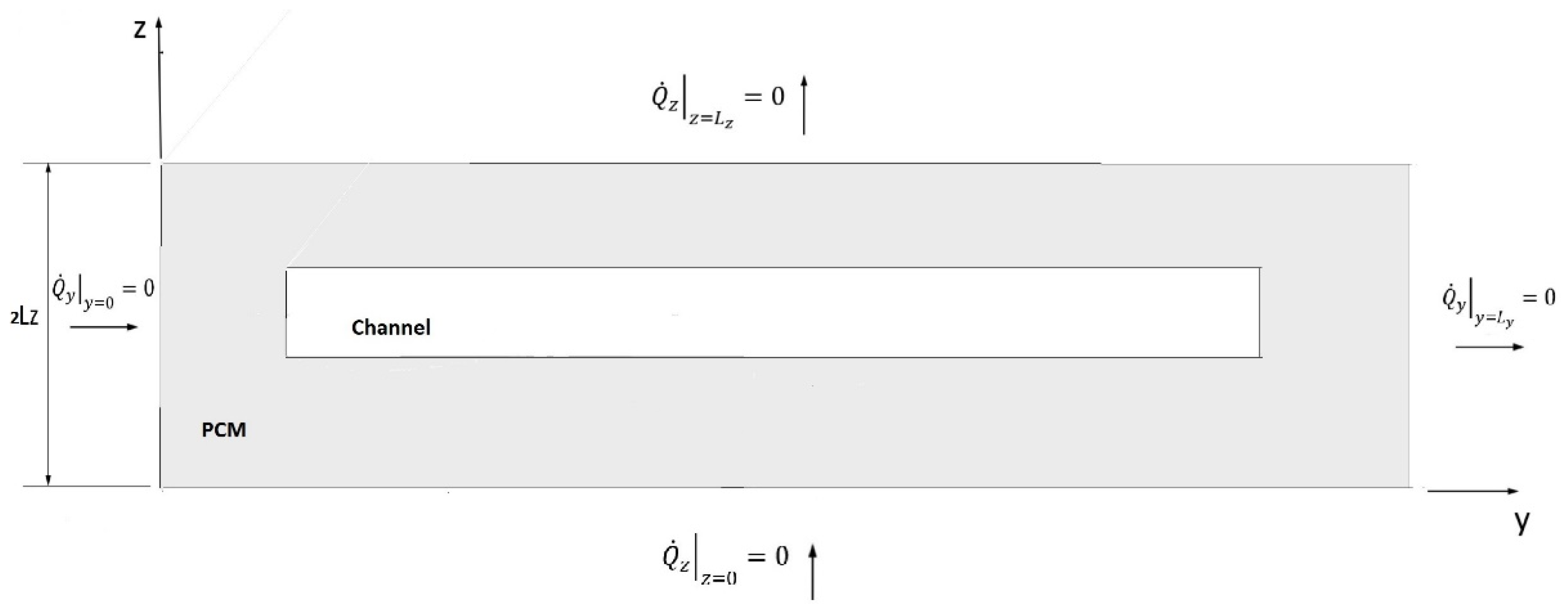 Energies 17 03343 g003