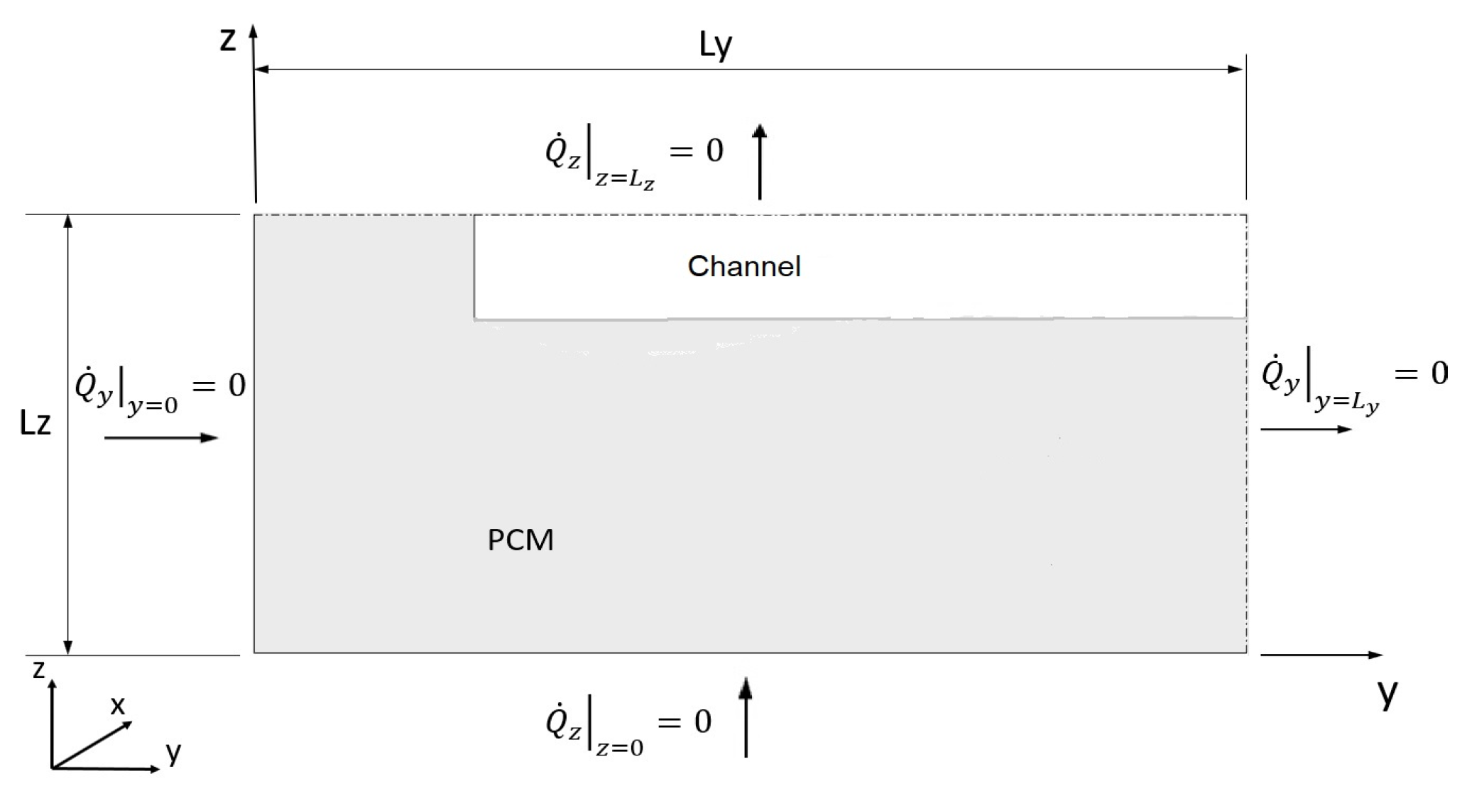 Energies 17 03343 g004