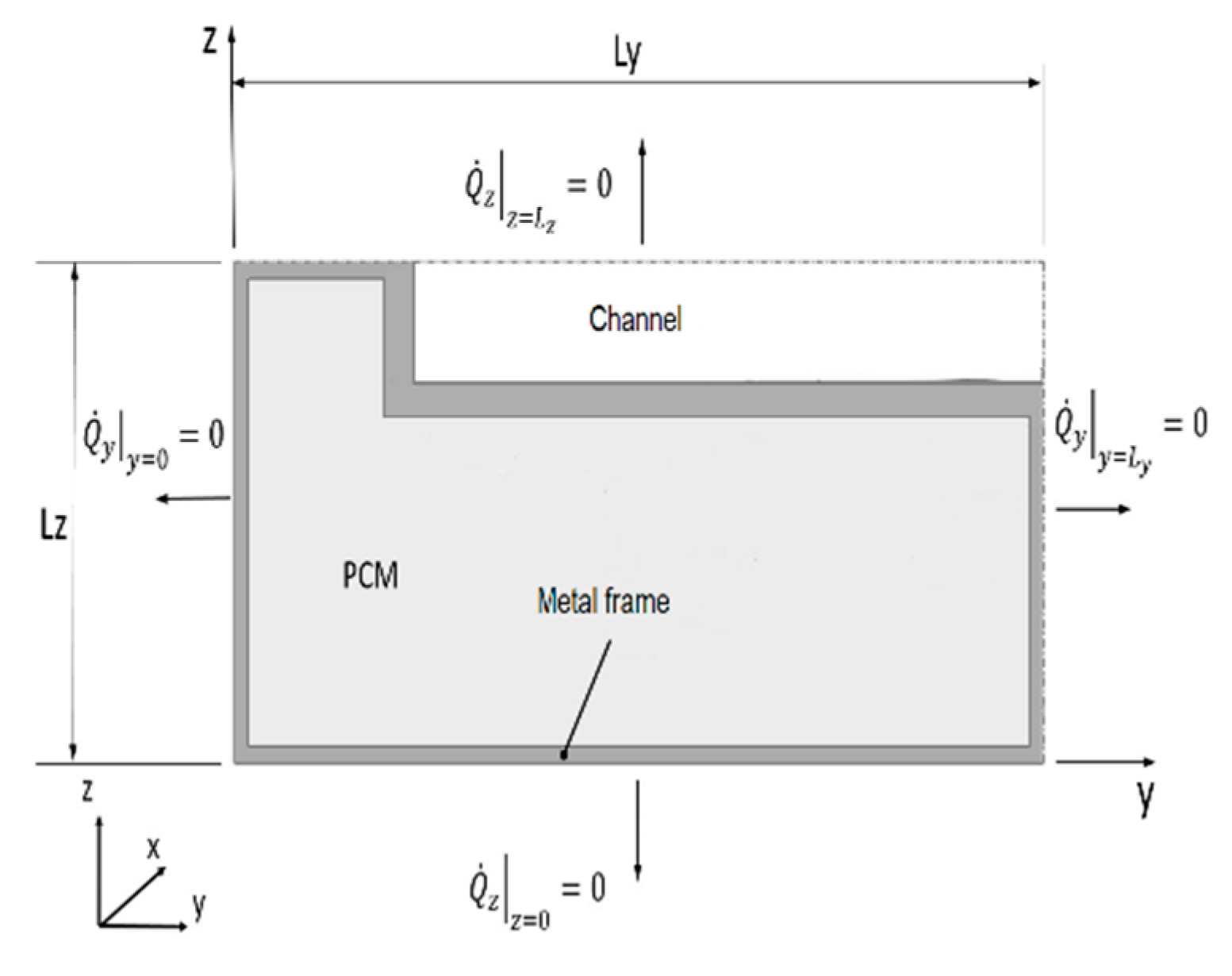 Energies 17 03343 g005