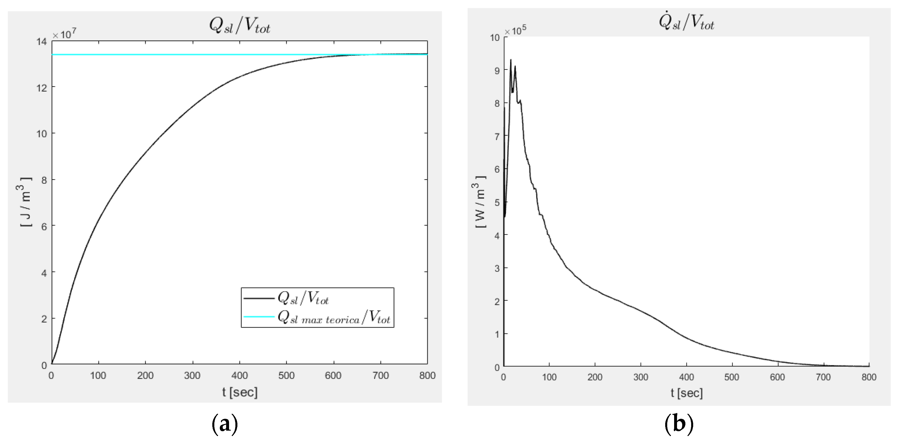 Energies 17 03343 g009