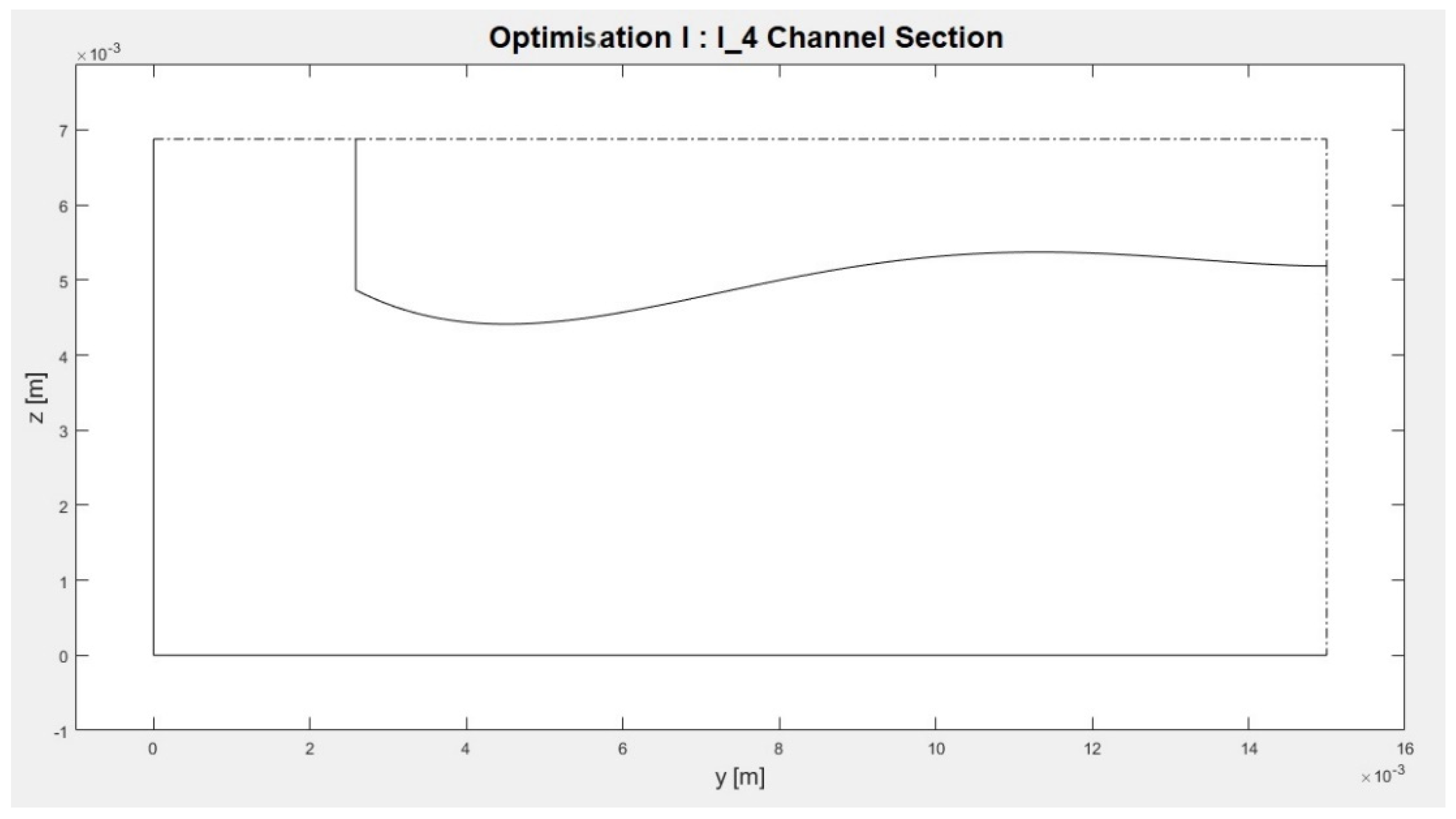 Energies 17 03343 g010