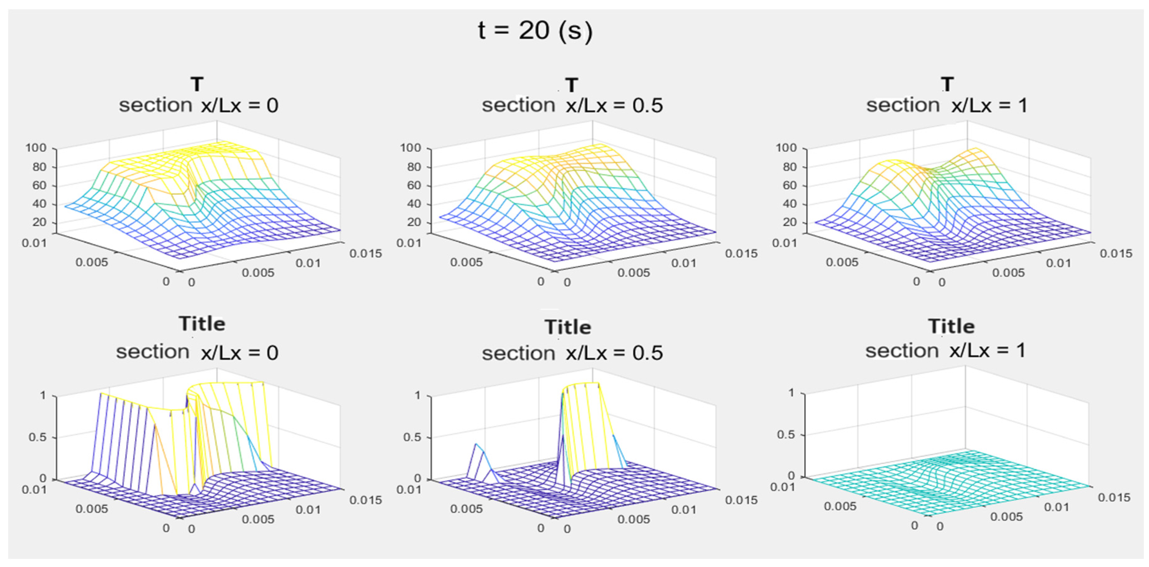 Energies 17 03343 g020