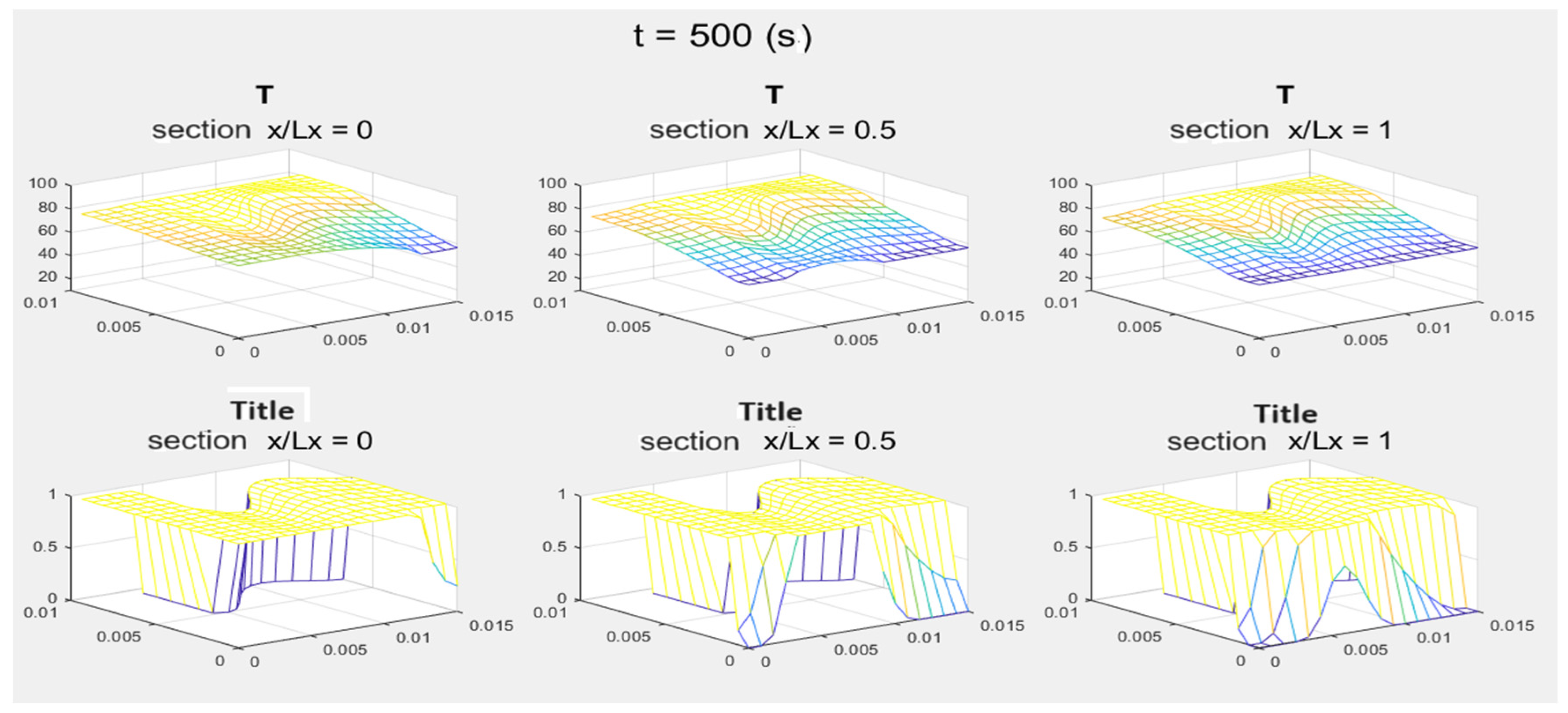 Energies 17 03343 g023