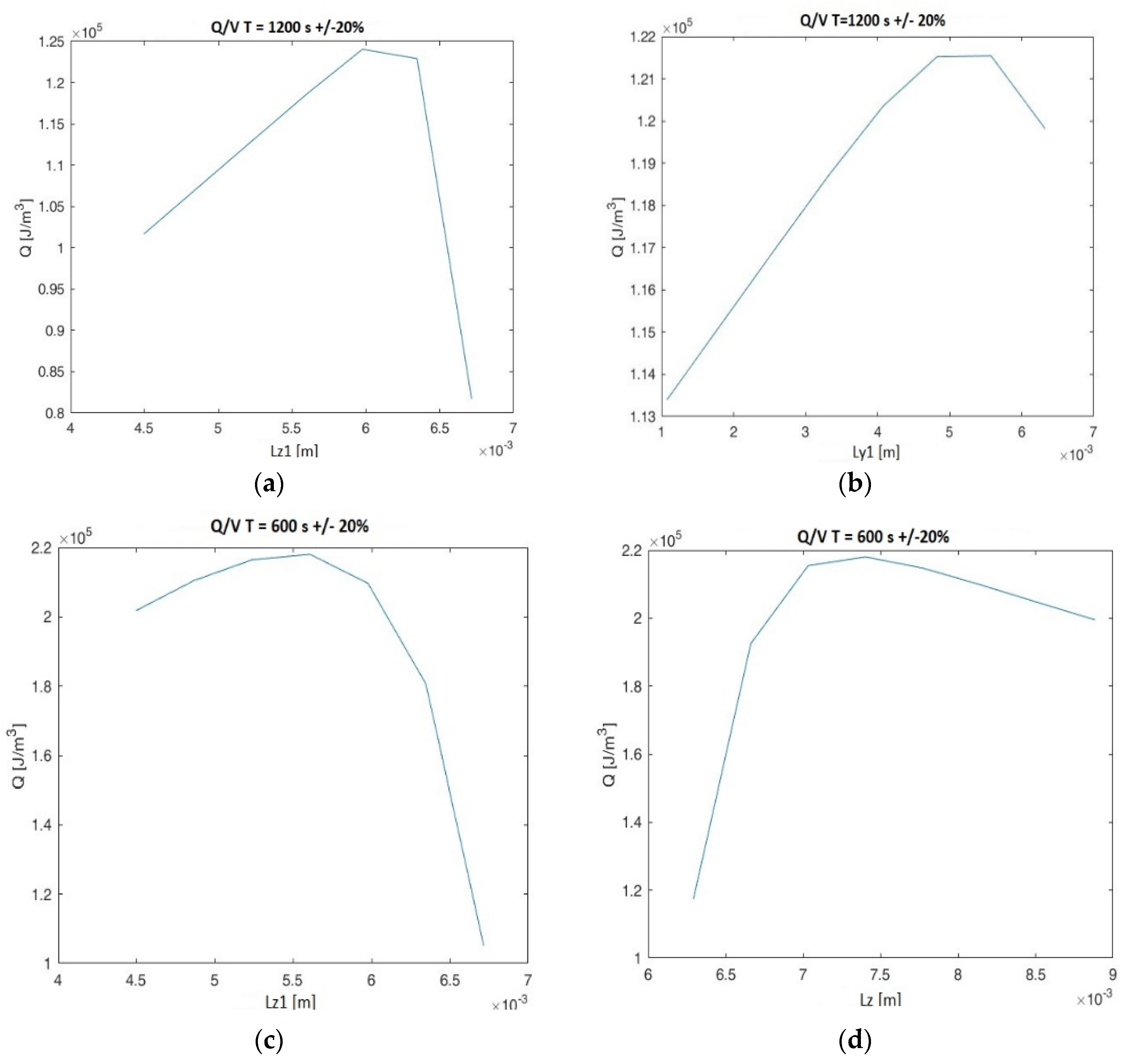 Energies 17 03343 g026