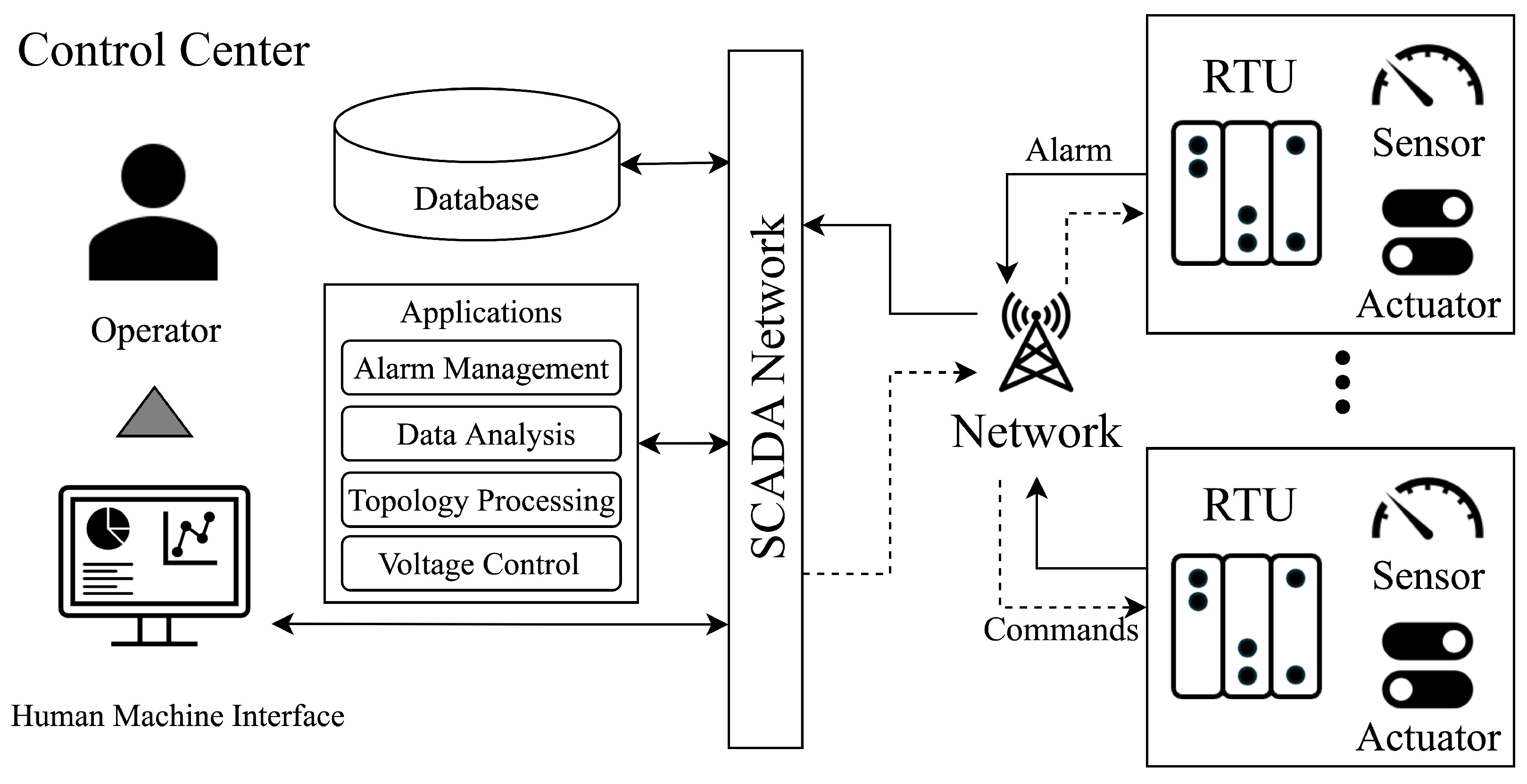 Energies 17 03344 g003