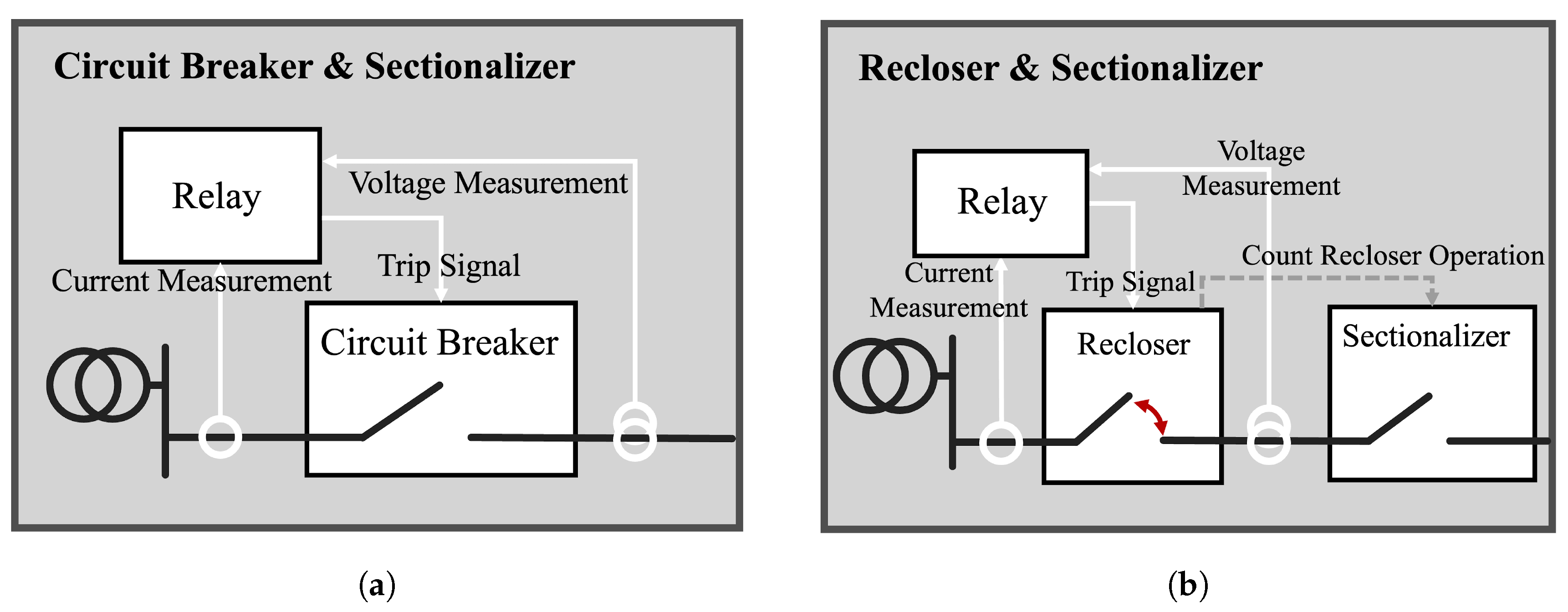 Energies 17 03344 g004