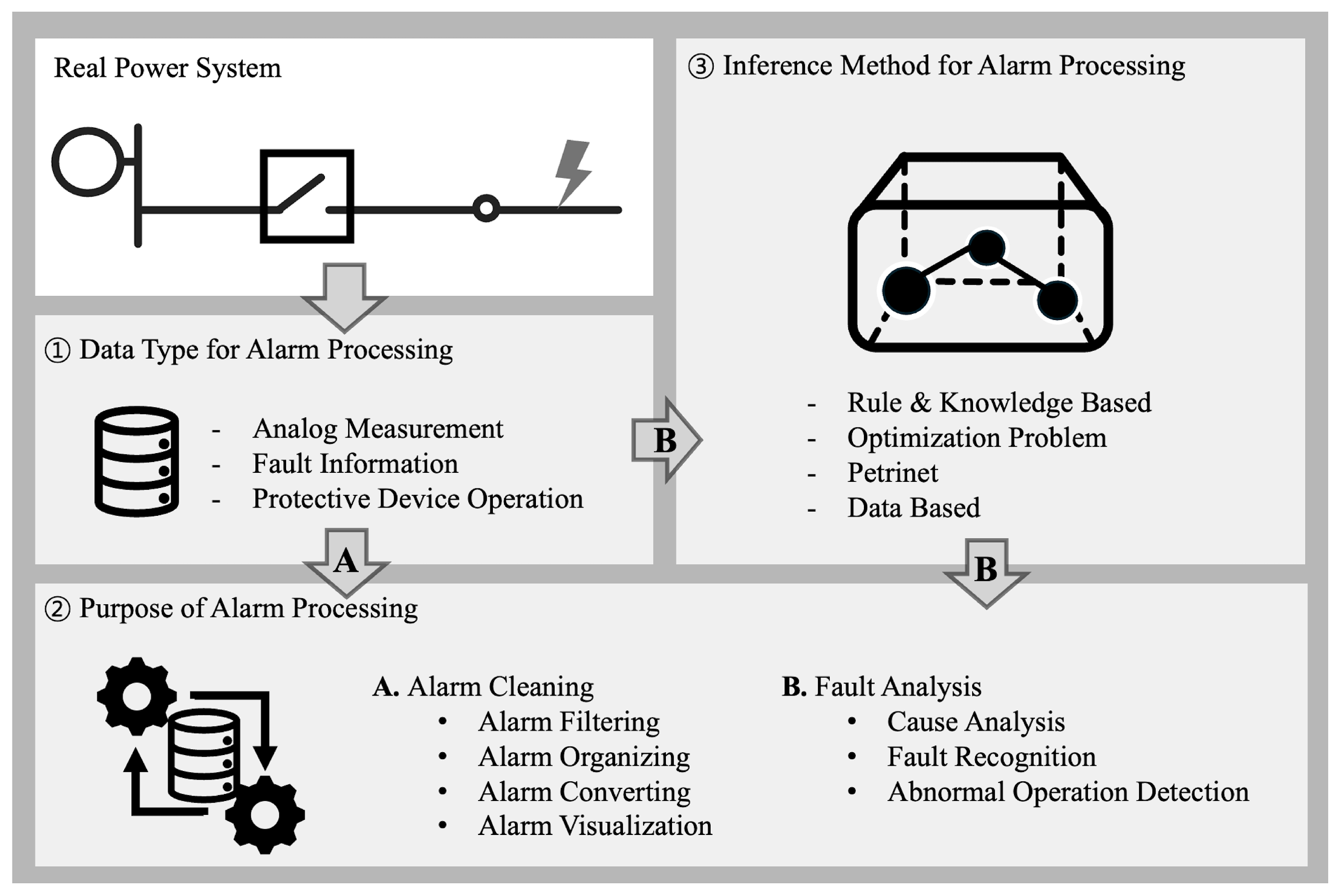 Energies 17 03344 g007
