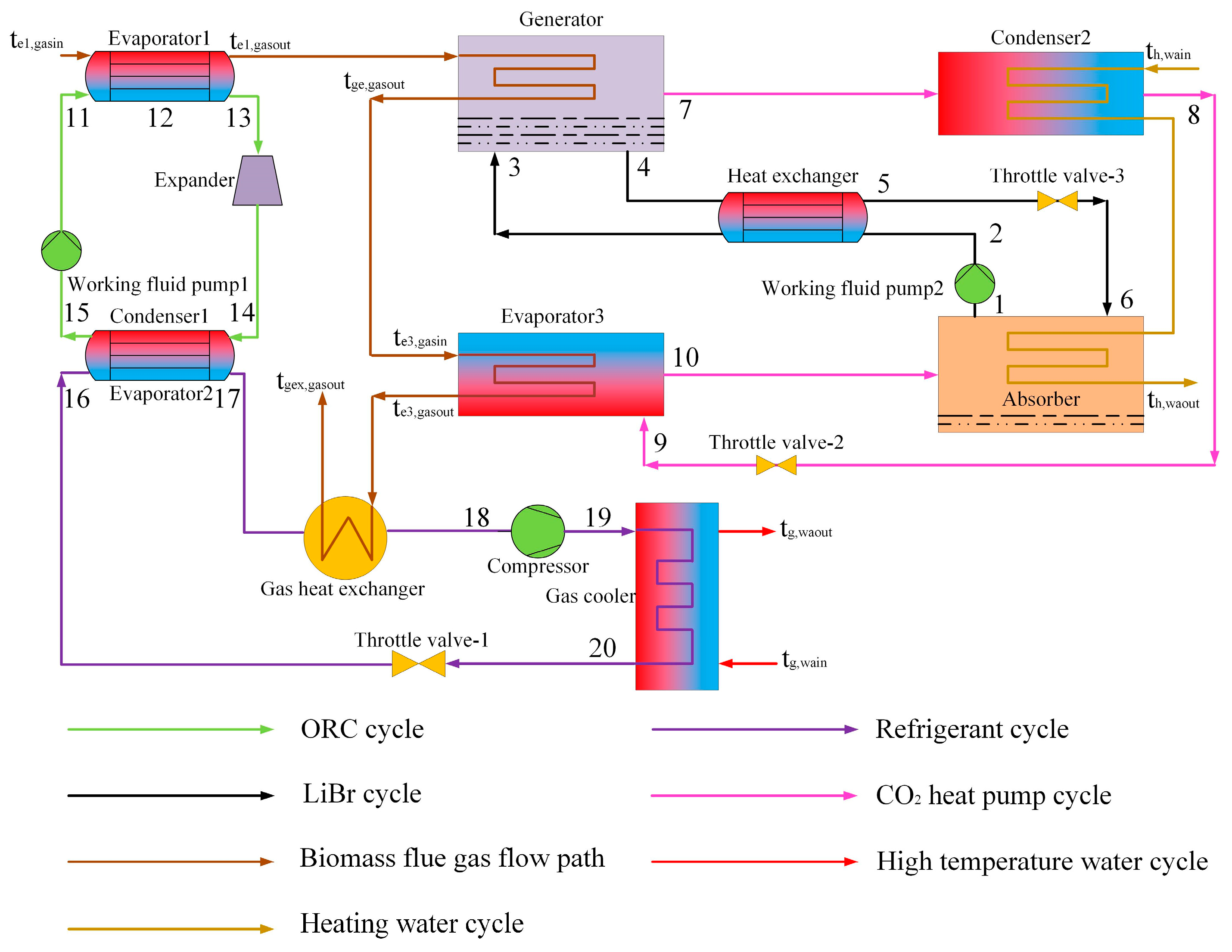 Energies 17 03347 g001