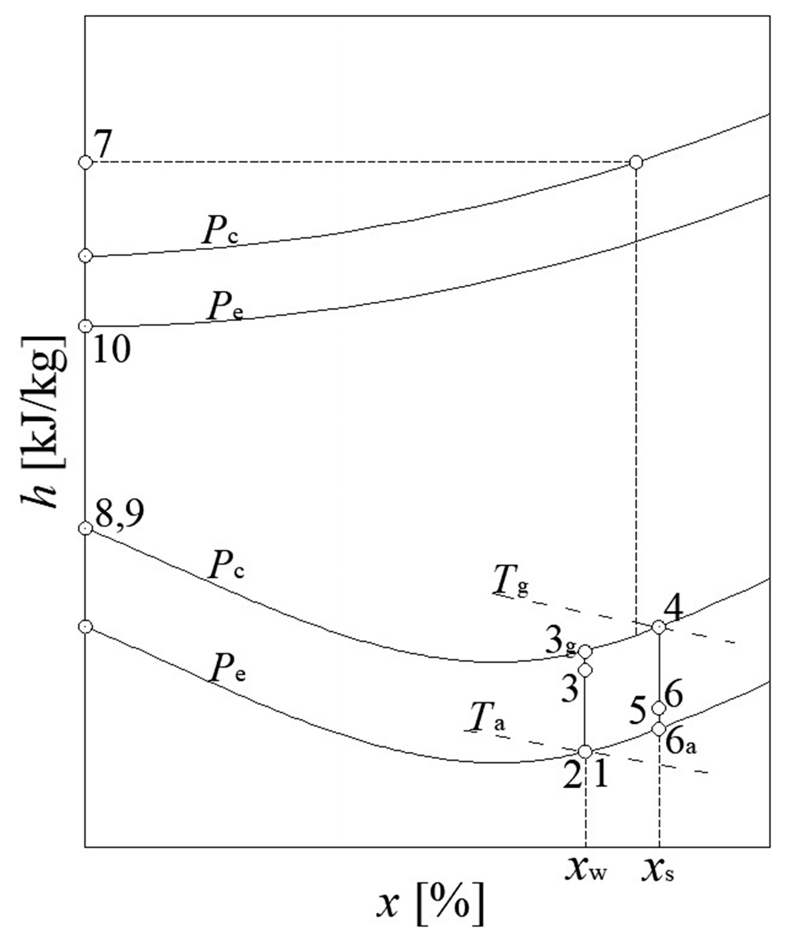 Energies 17 03347 g003