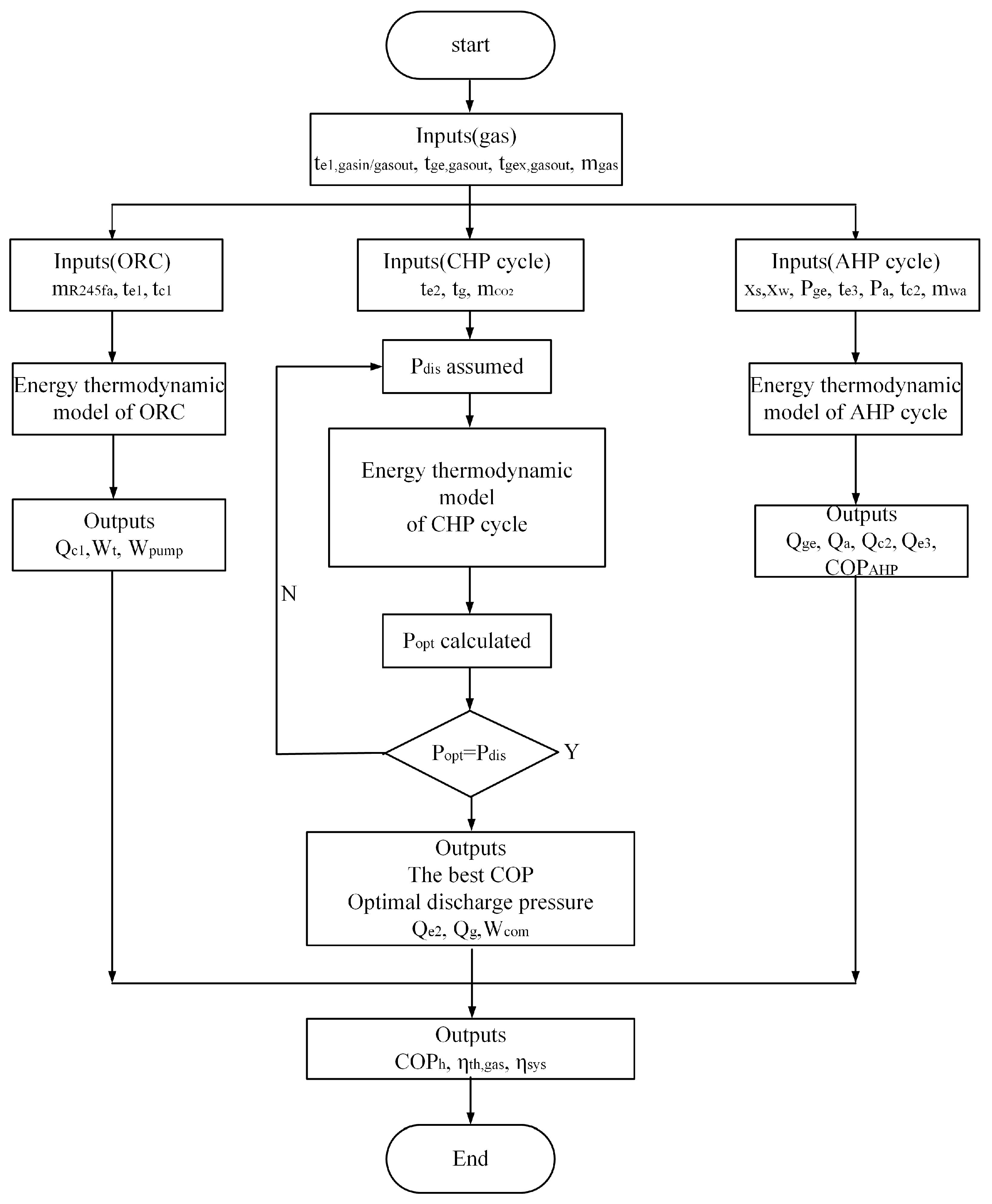 Energies 17 03347 g004