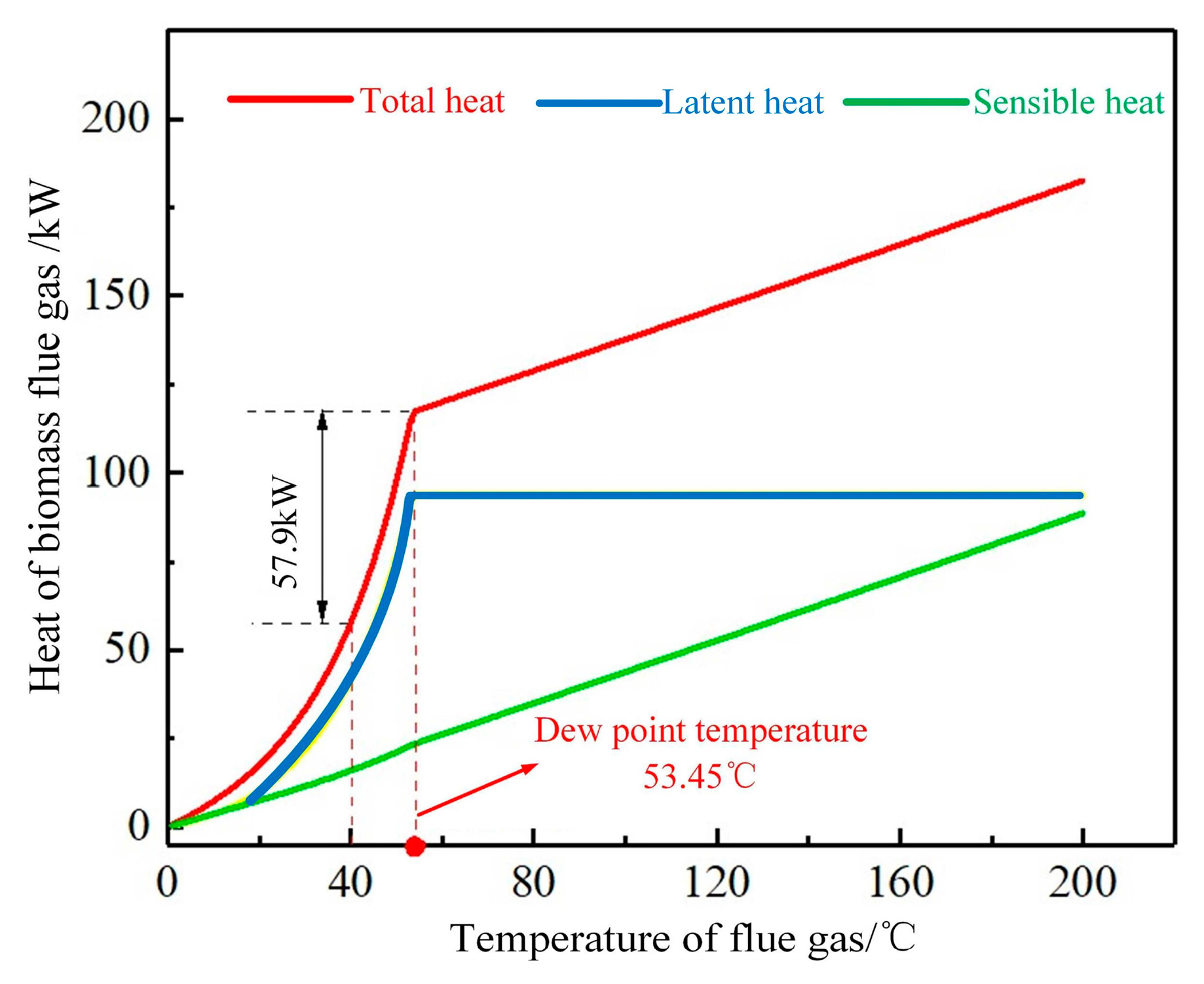 Energies 17 03347 g005