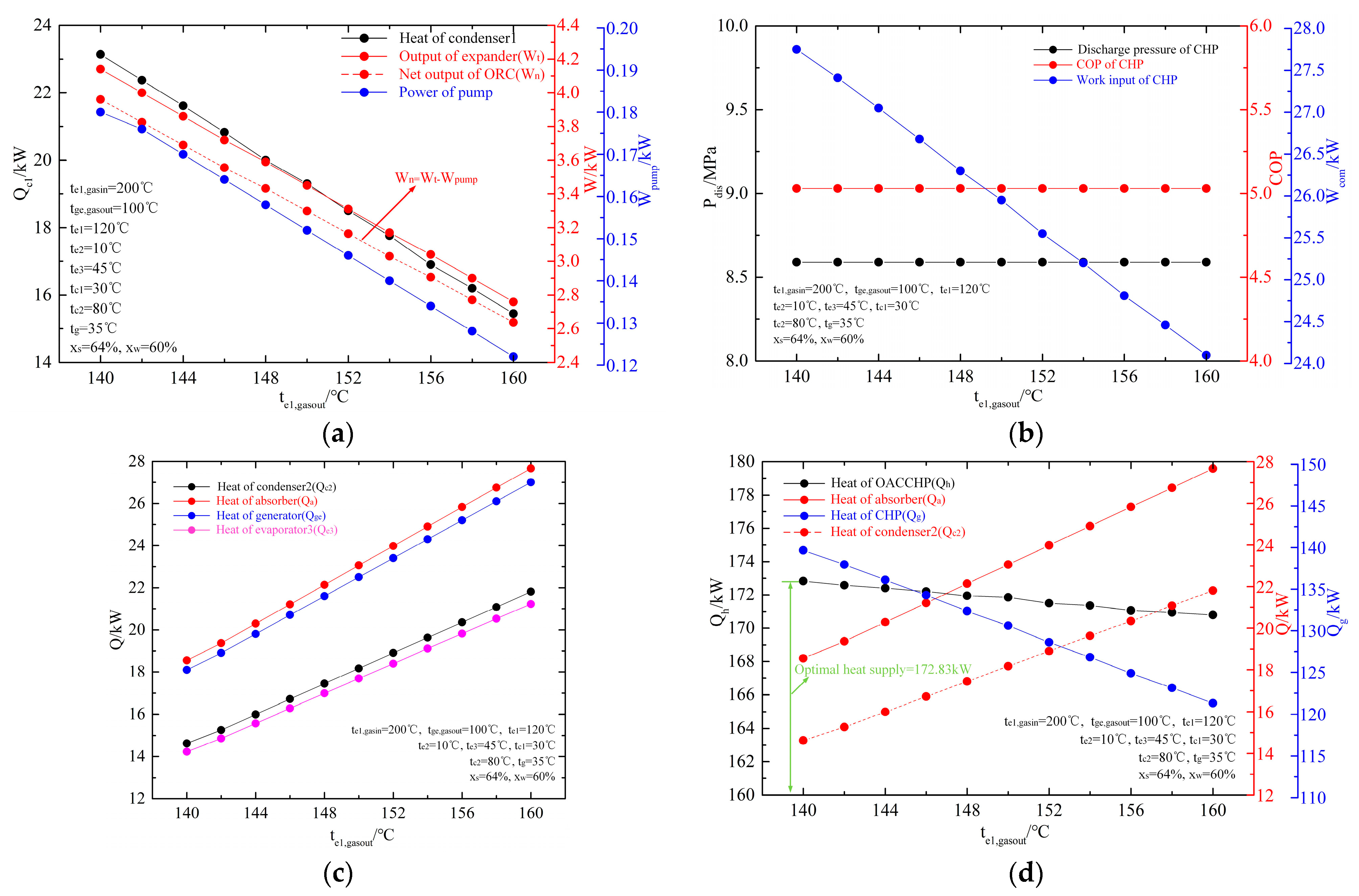 Energies 17 03347 g006