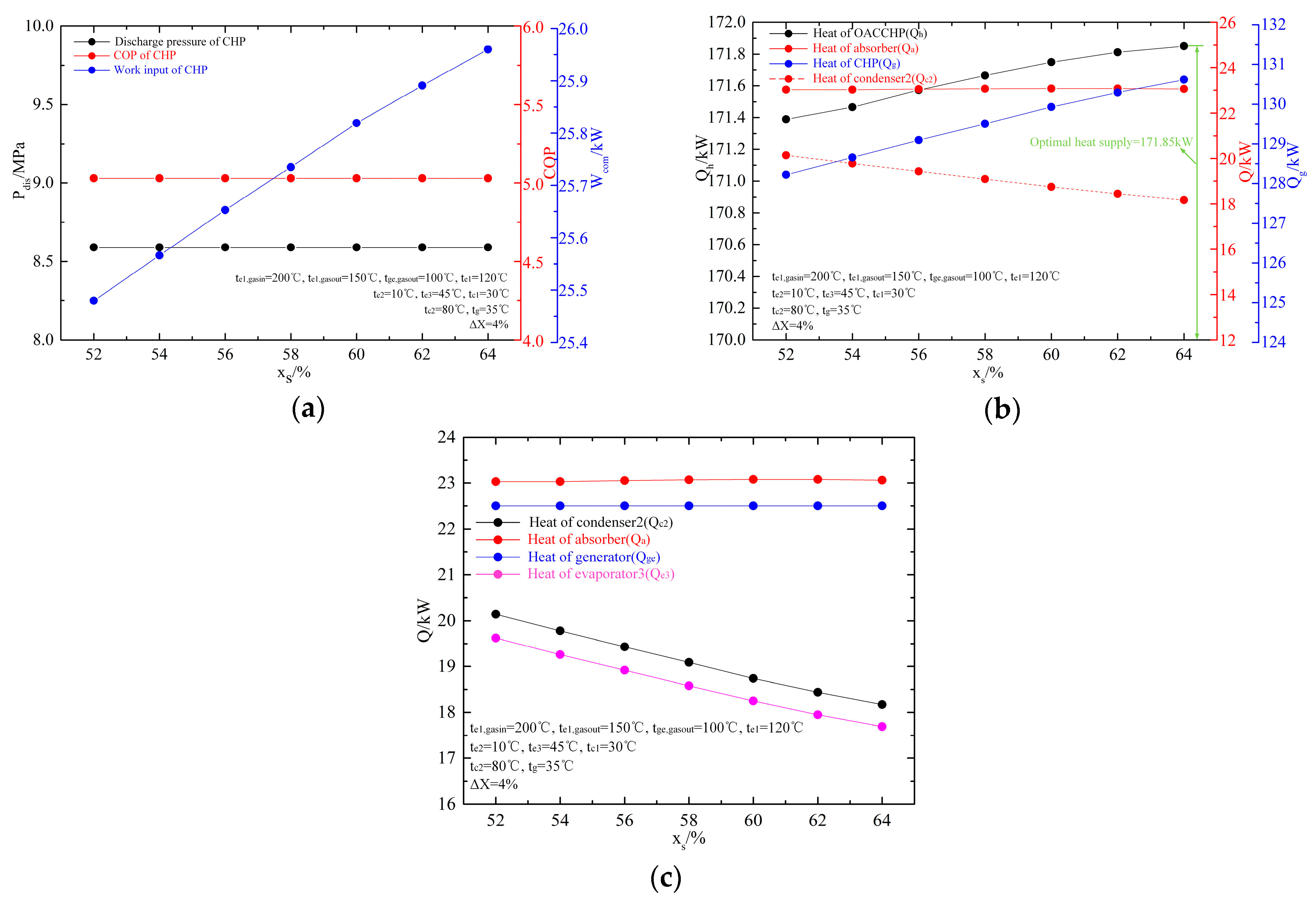Energies 17 03347 g008