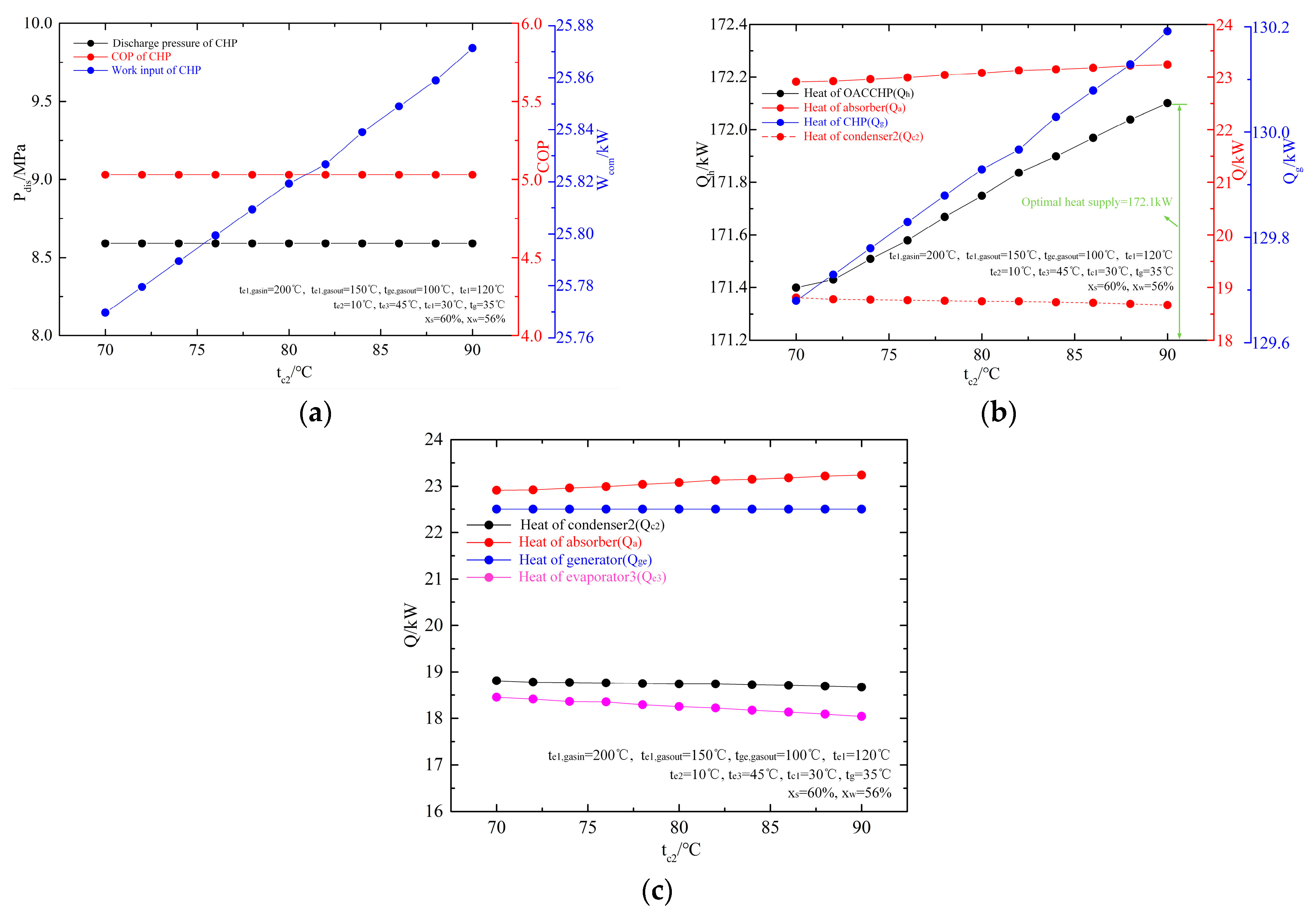 Energies 17 03347 g010