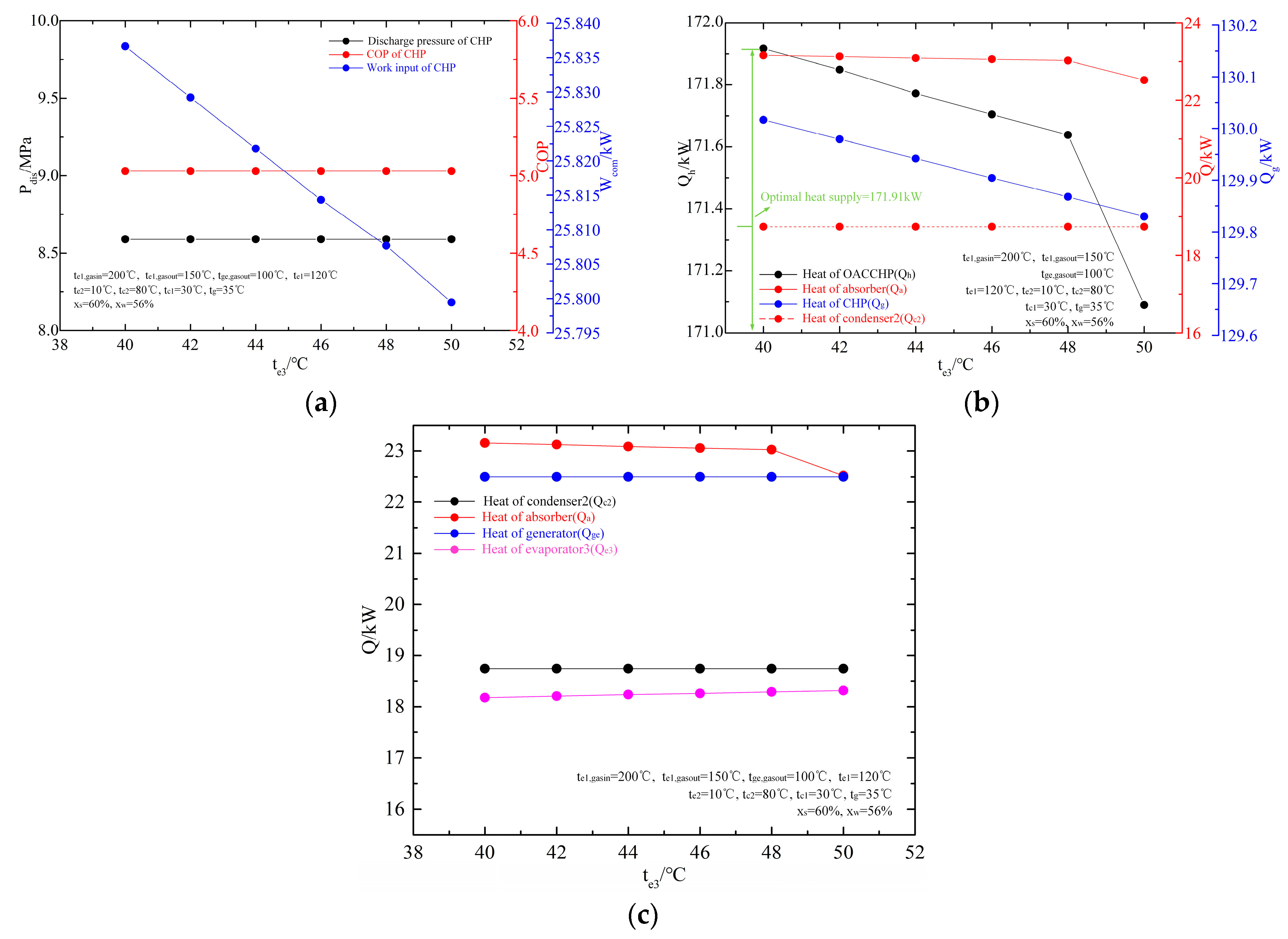 Energies 17 03347 g011