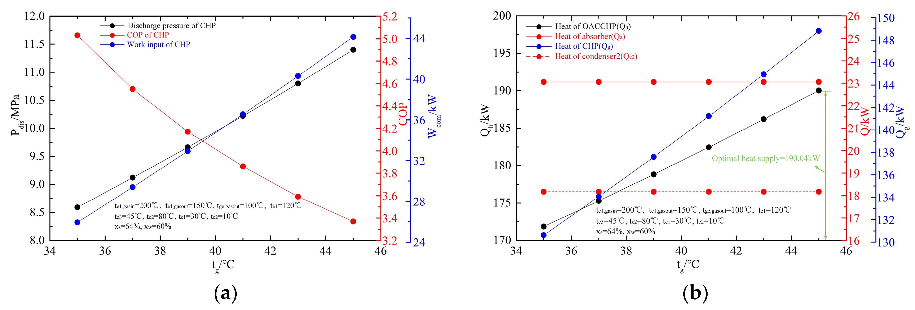 Energies 17 03347 g013