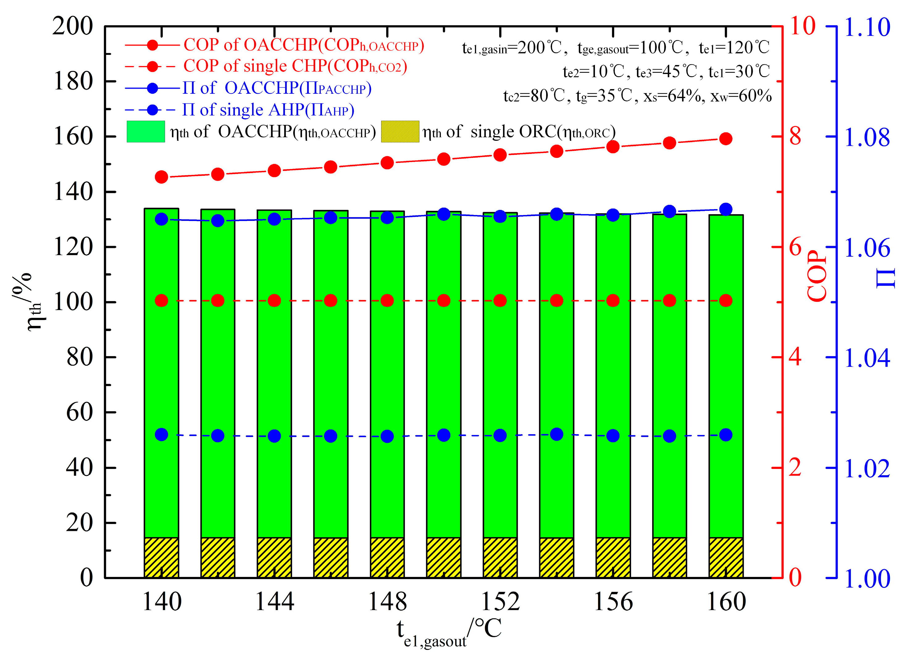 Energies 17 03347 g014