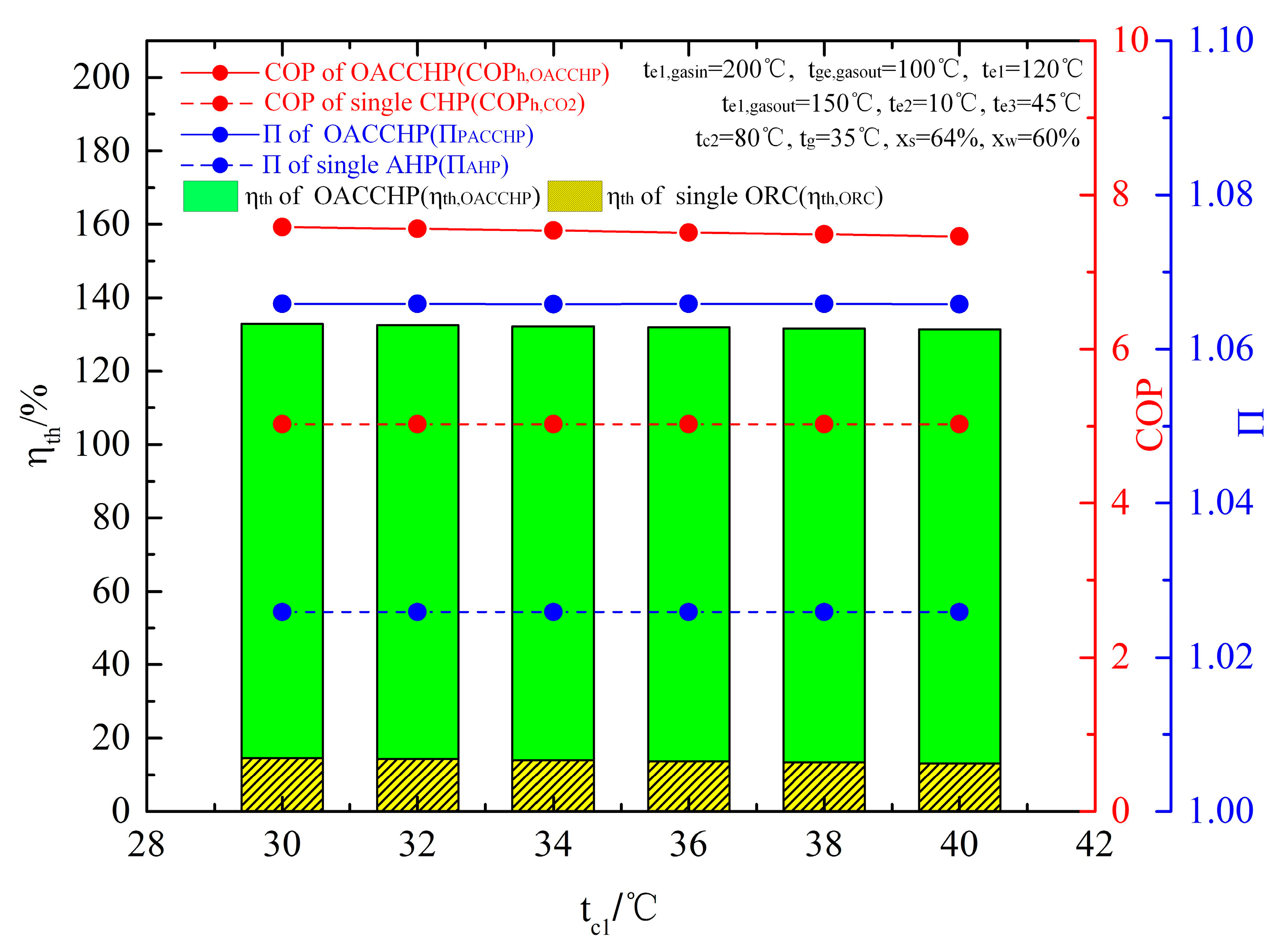 Energies 17 03347 g015