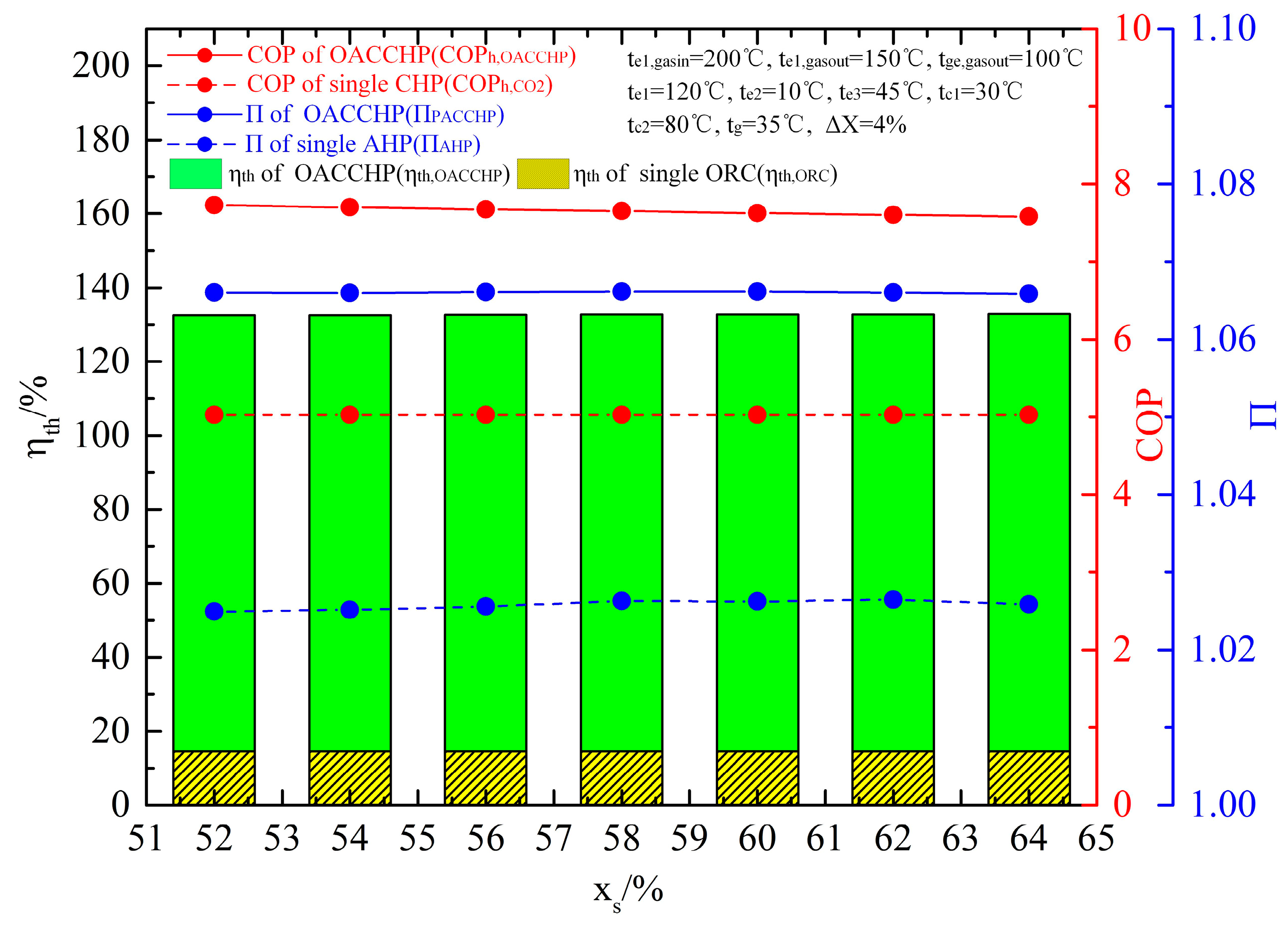 Energies 17 03347 g016
