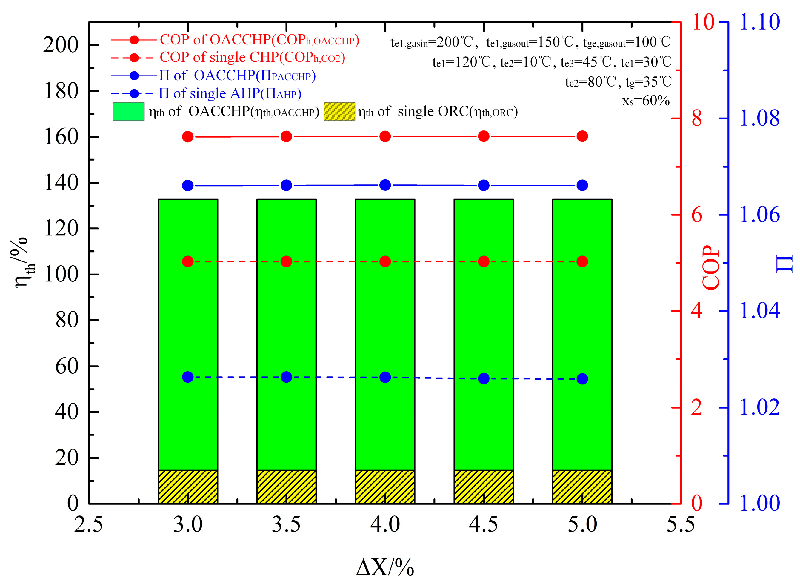Energies 17 03347 g017