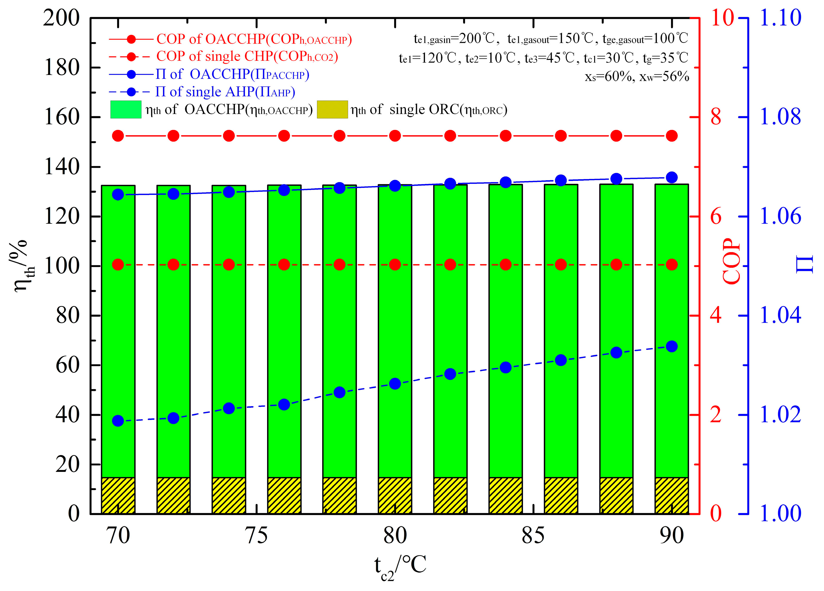 Energies 17 03347 g018