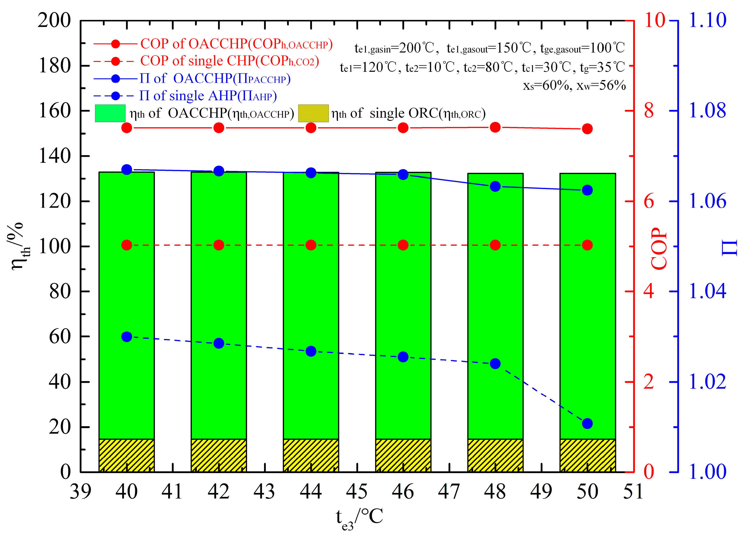 Energies 17 03347 g019