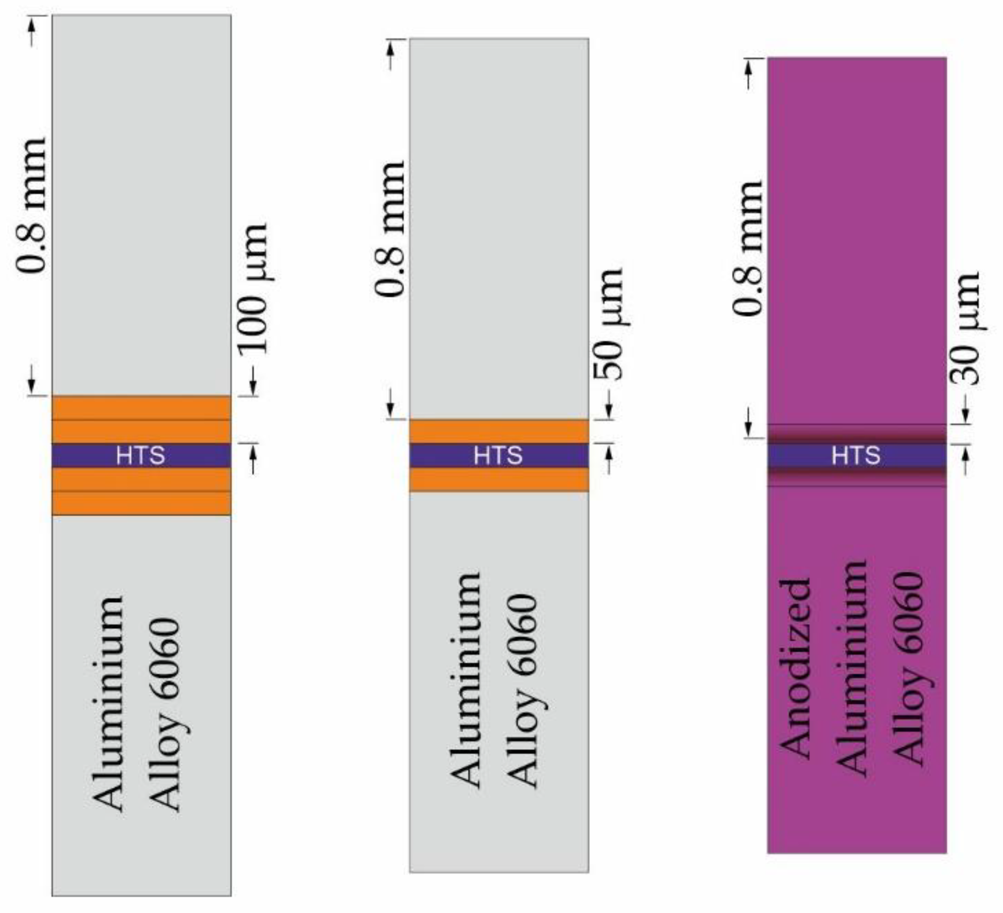Energies 17 03350 g003