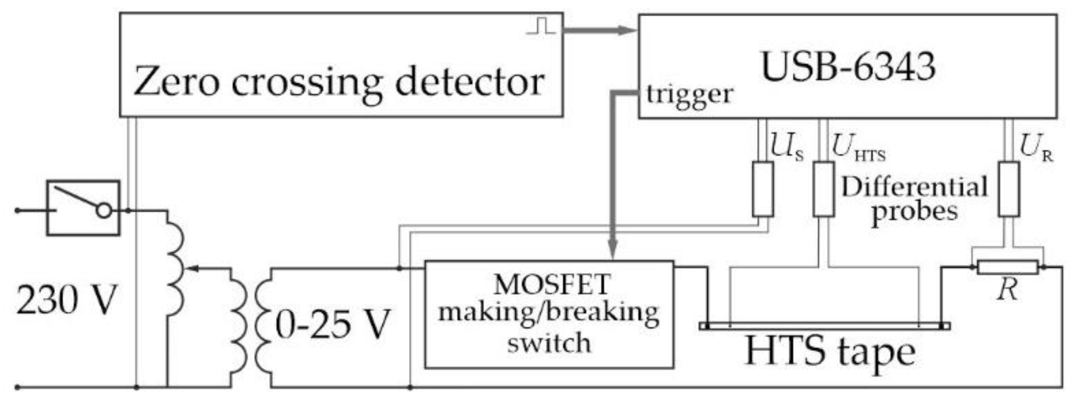 Energies 17 03350 g004