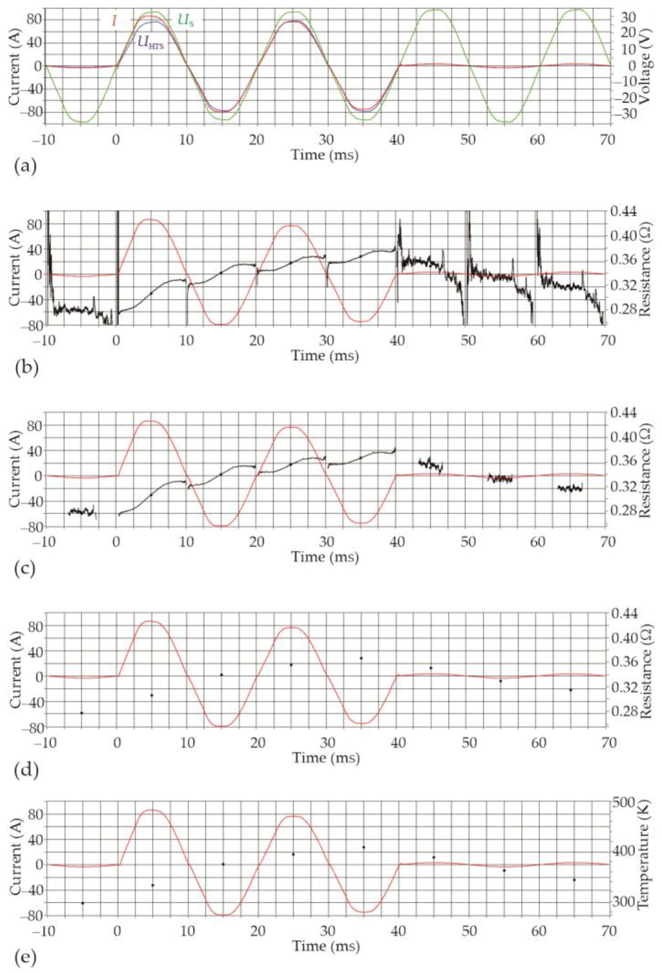 Energies 17 03350 g007