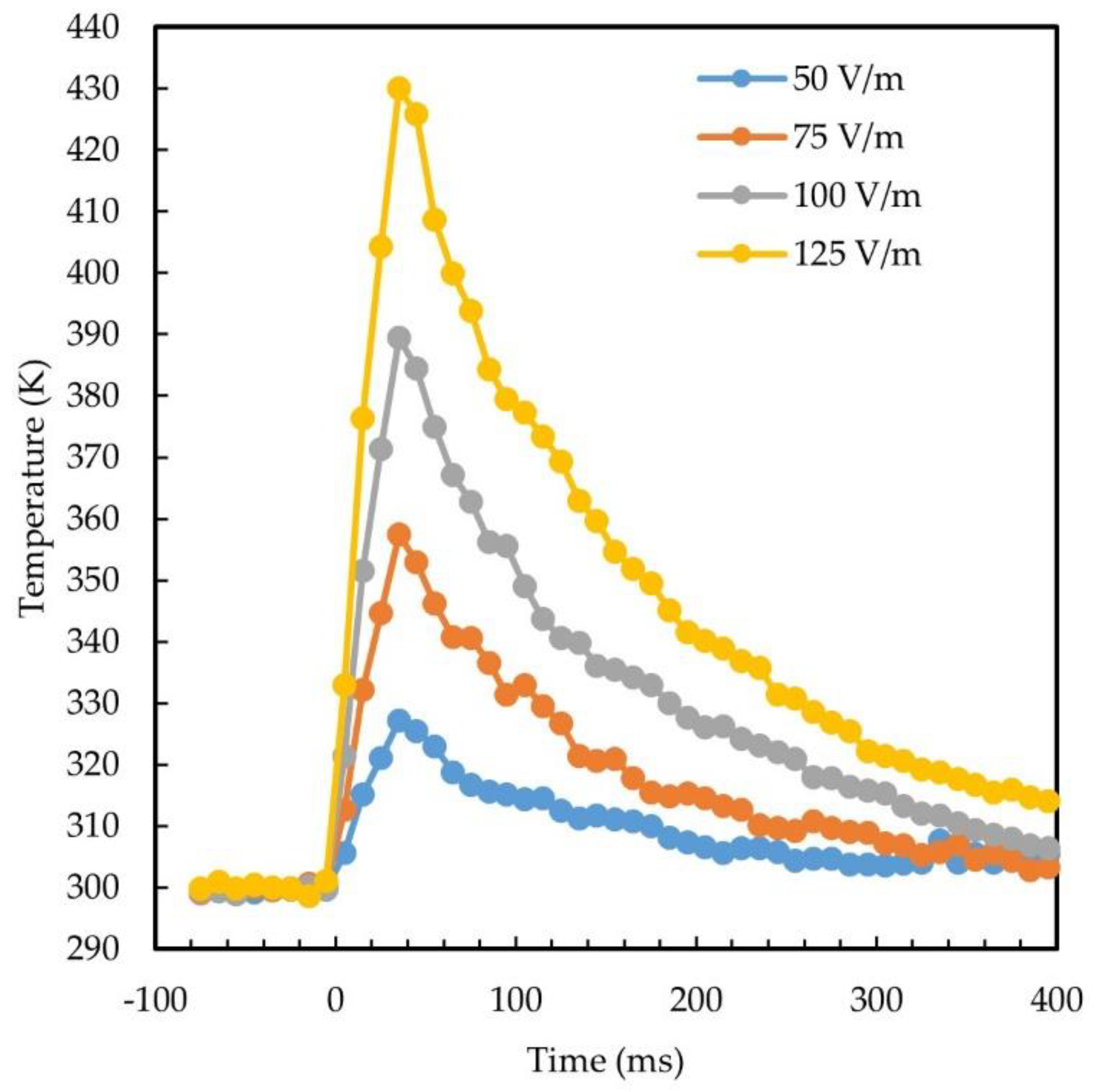 Energies 17 03350 g008