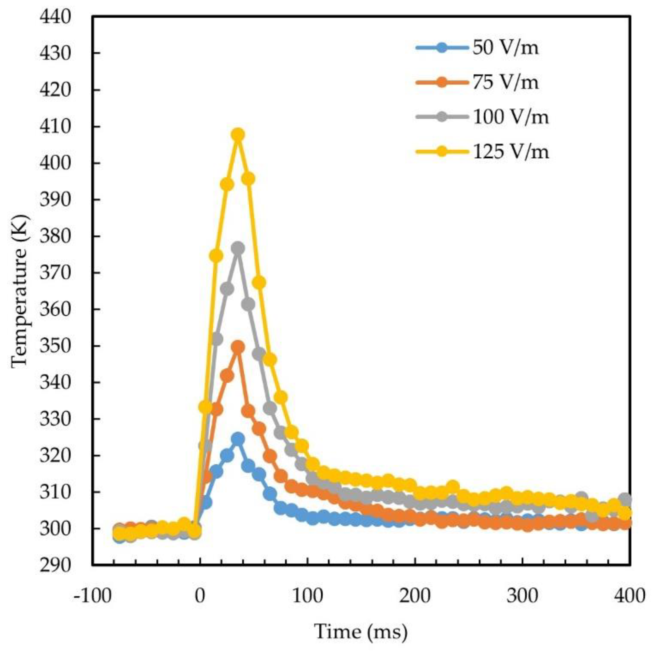 Energies 17 03350 g010