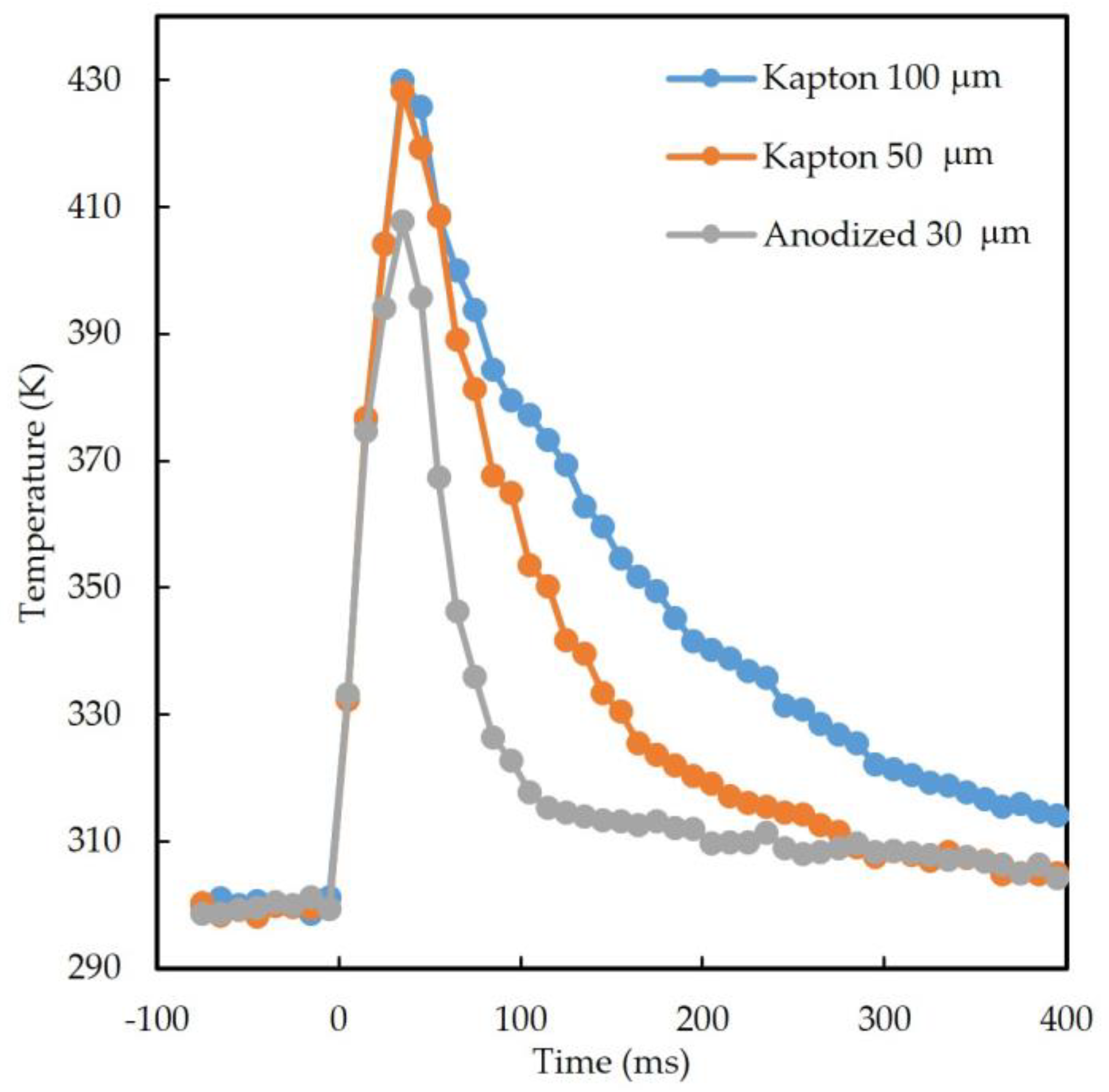 Energies 17 03350 g011