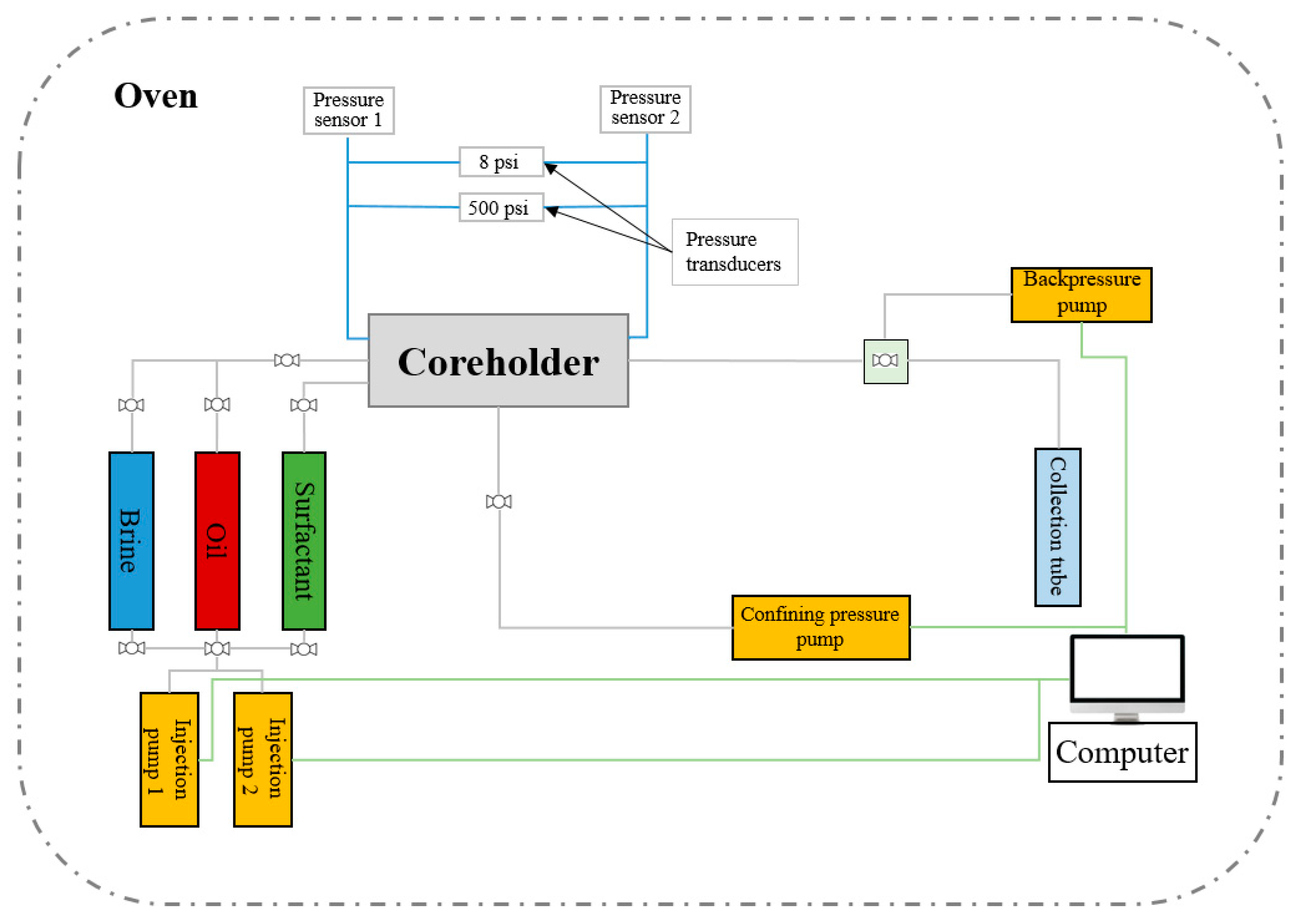 Energies 17 03353 g003