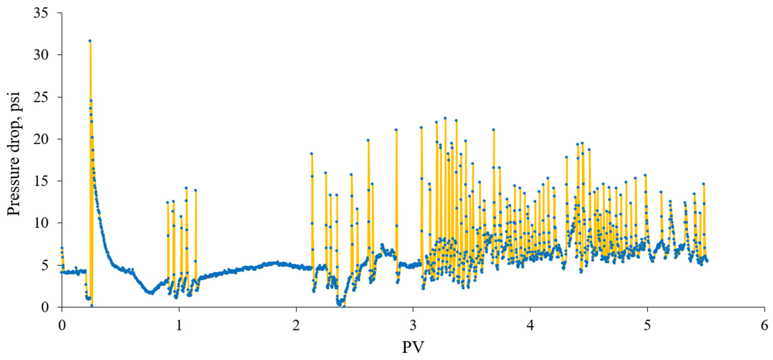 Energies 17 03353 g012