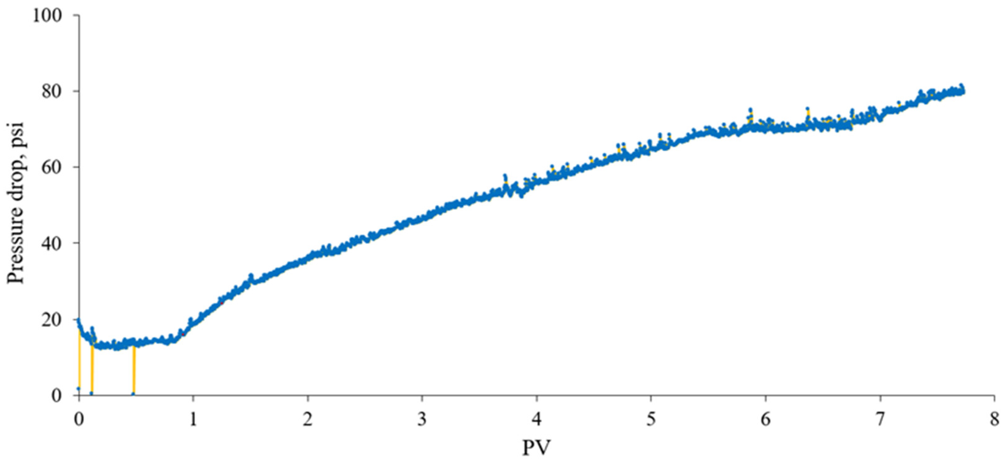 Energies 17 03353 g013