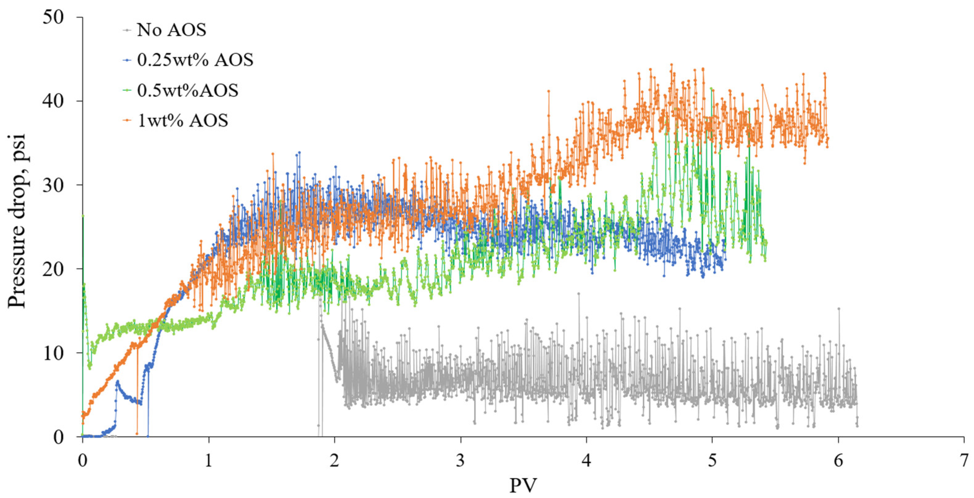 Energies 17 03353 g014