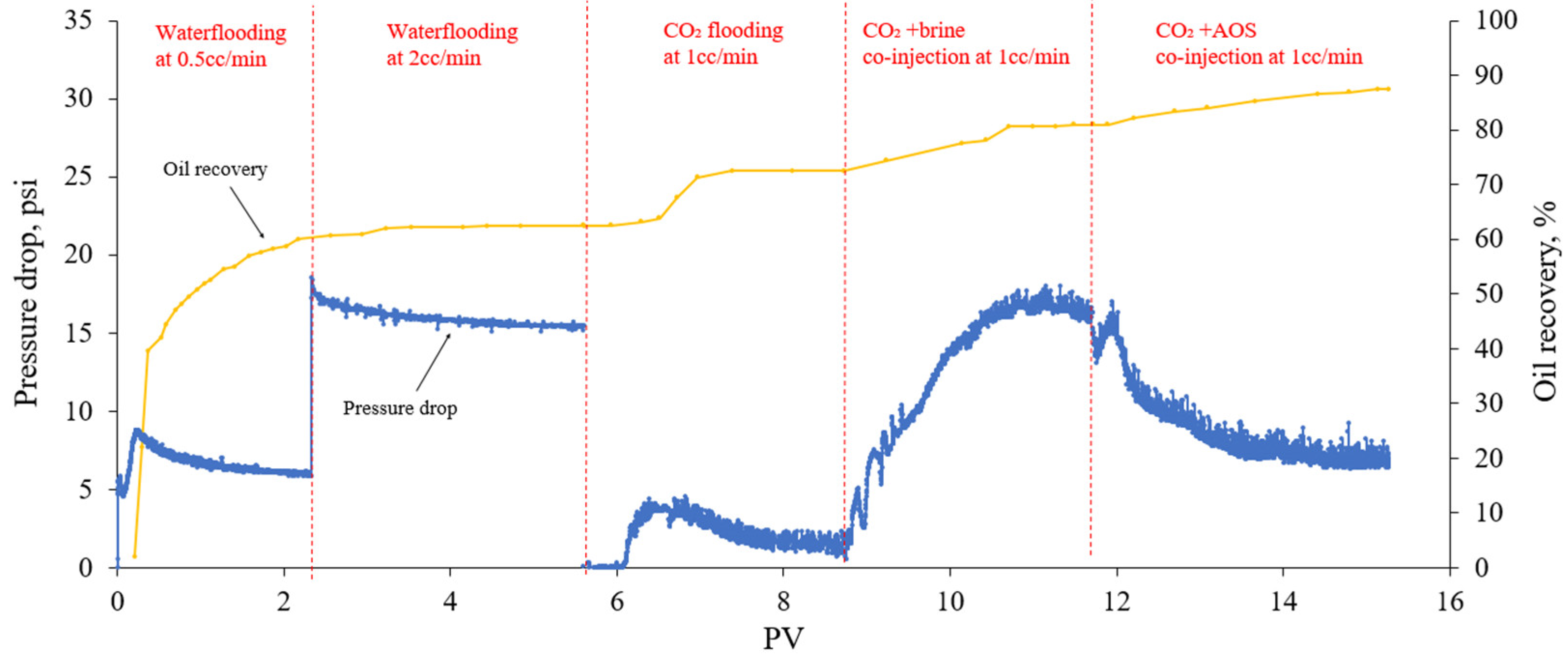 Energies 17 03353 g016
