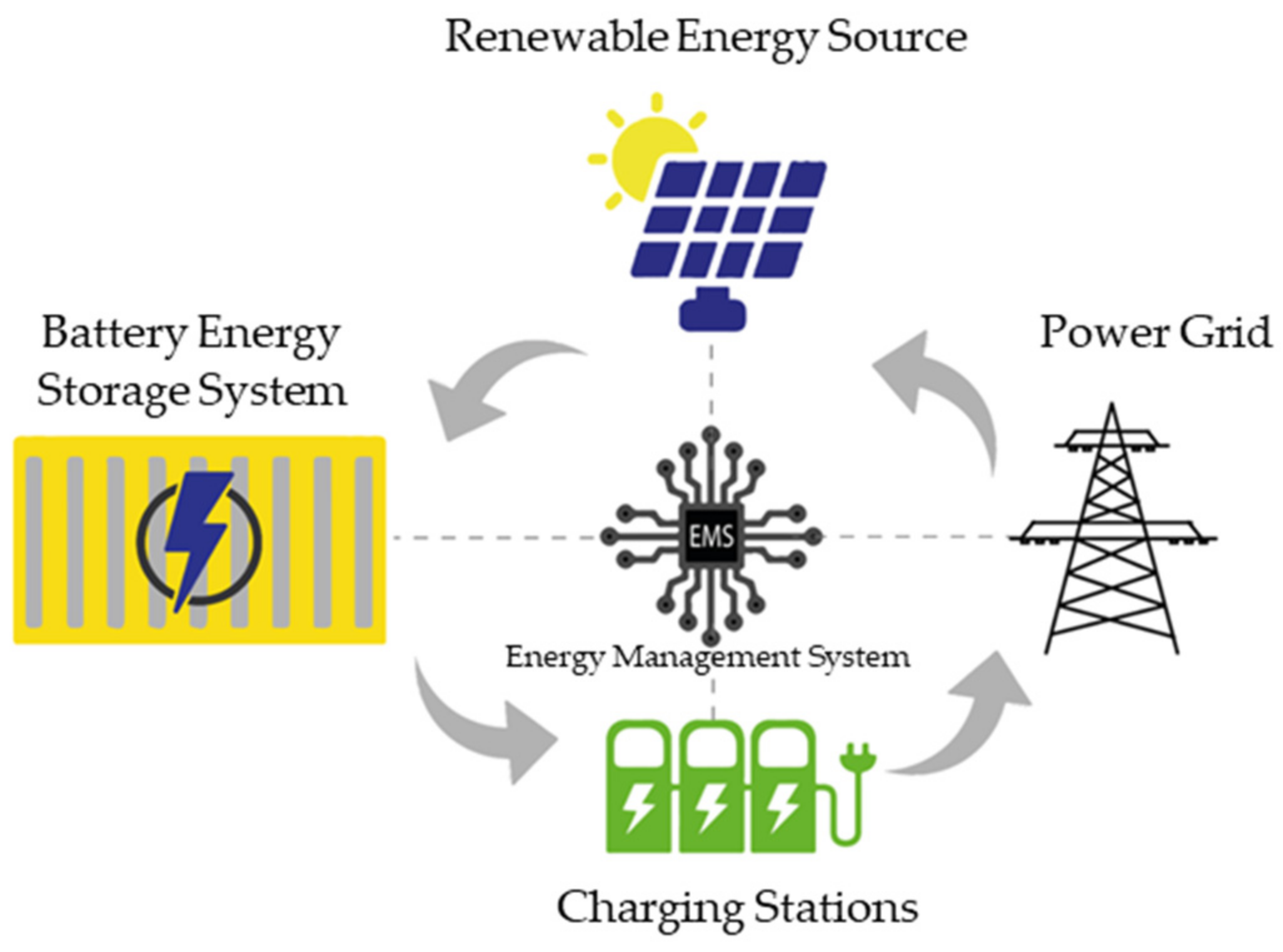Energies 17 03354 g001